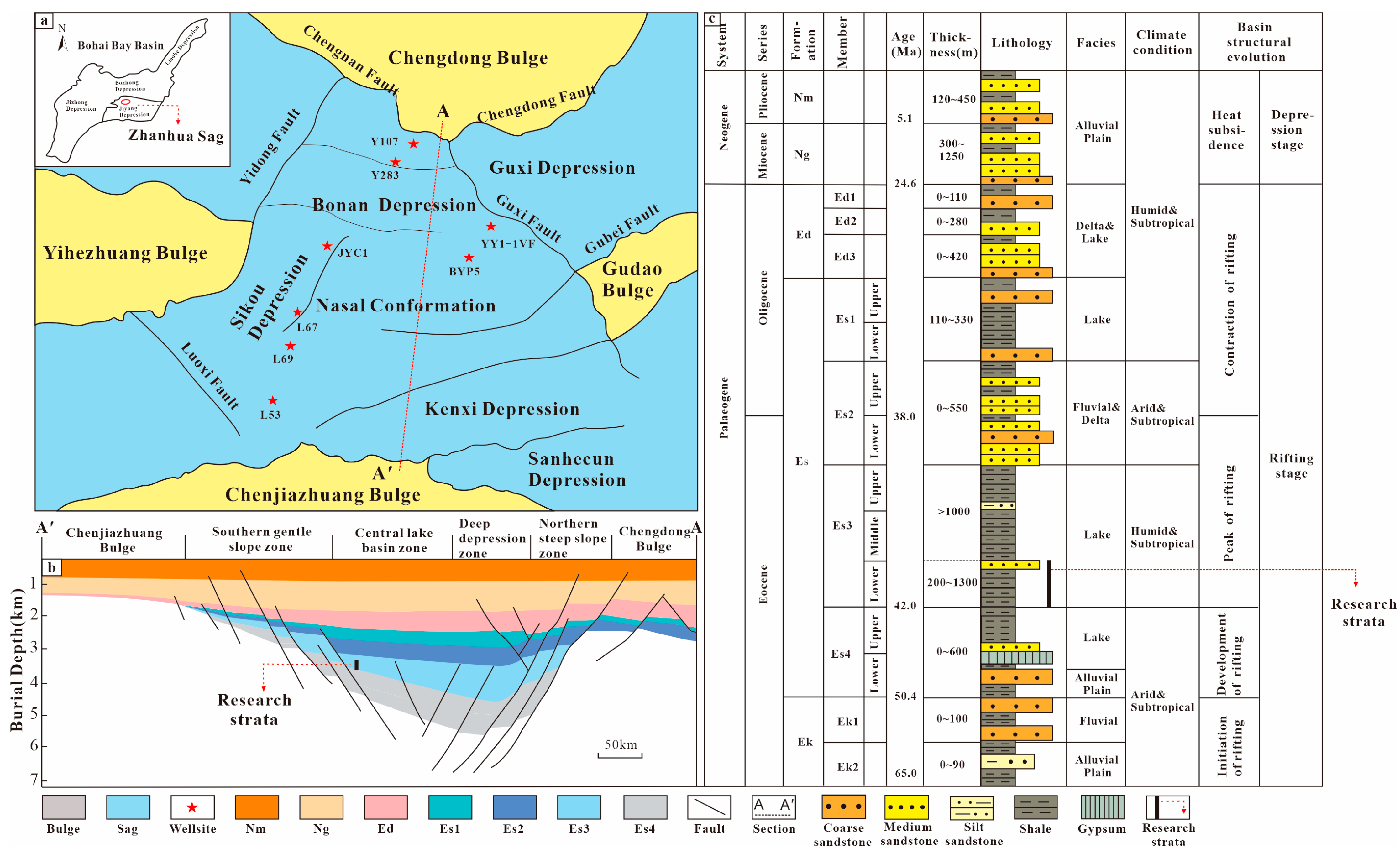 Minerals 14 00070 g001