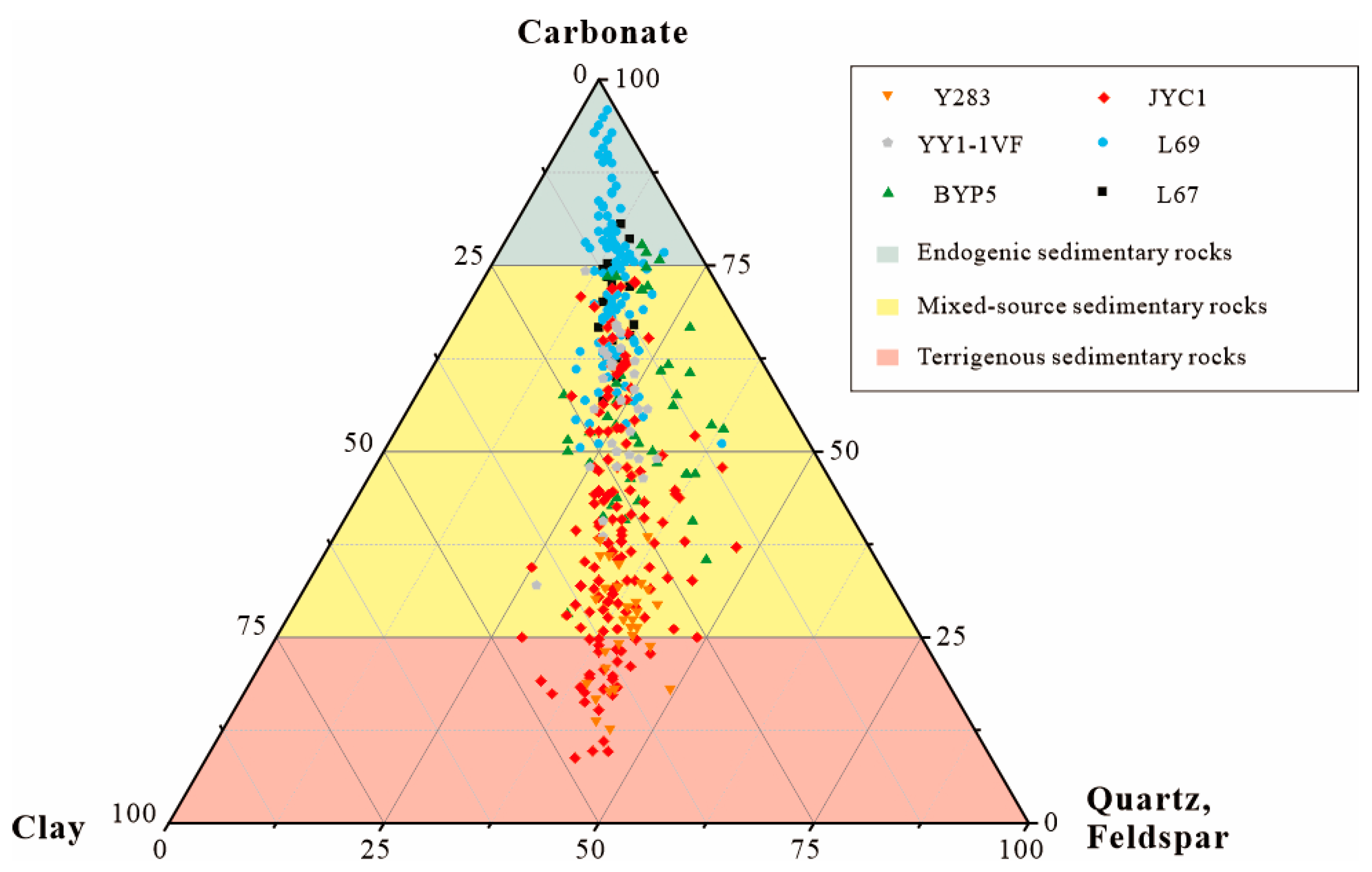 Minerals 14 00070 g002
