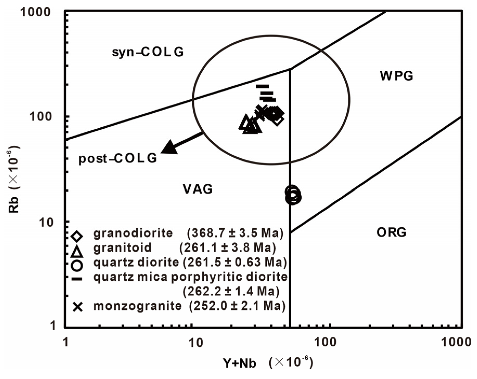Minerals 14 00071 g010