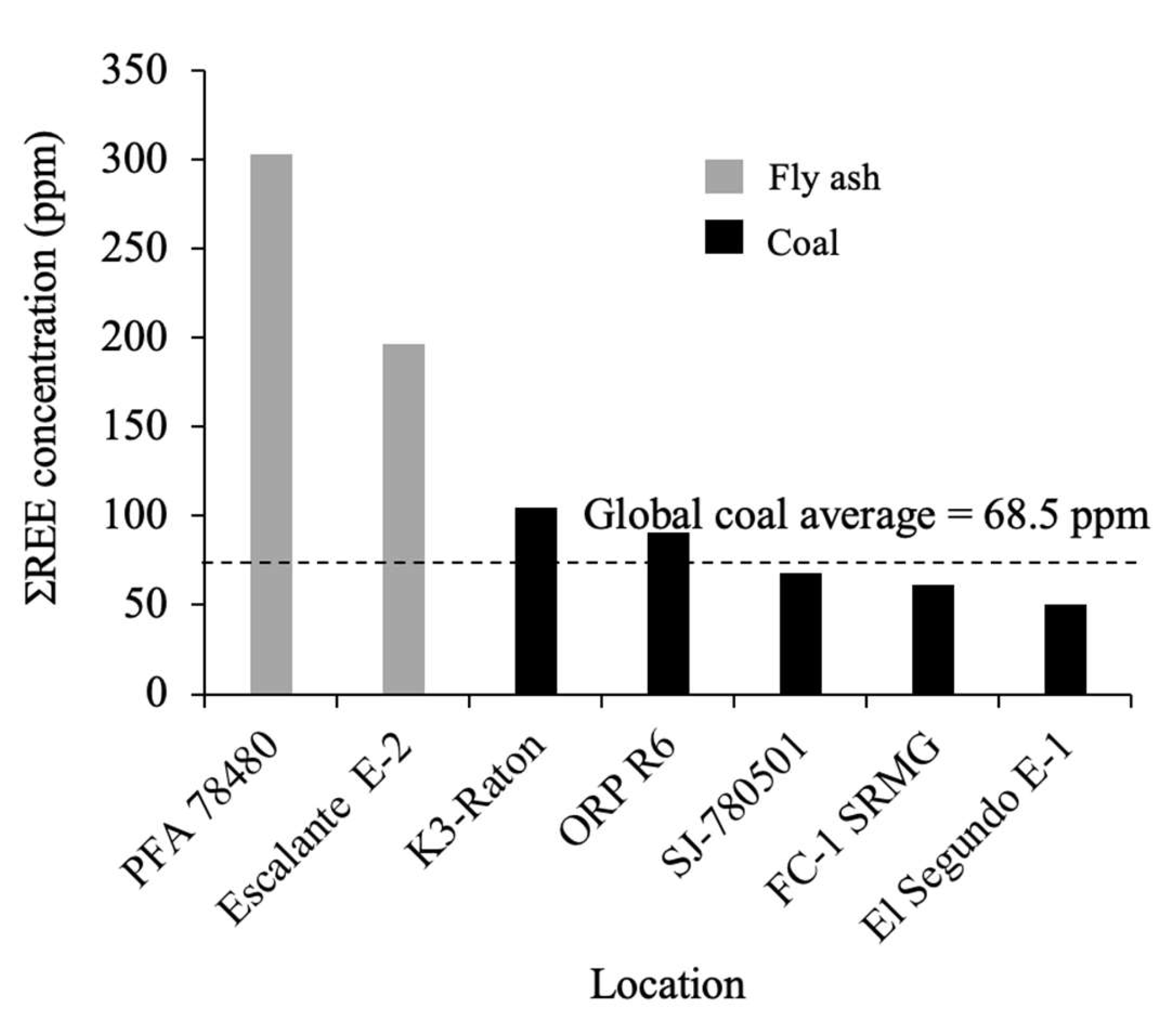Minerals 14 00072 g003