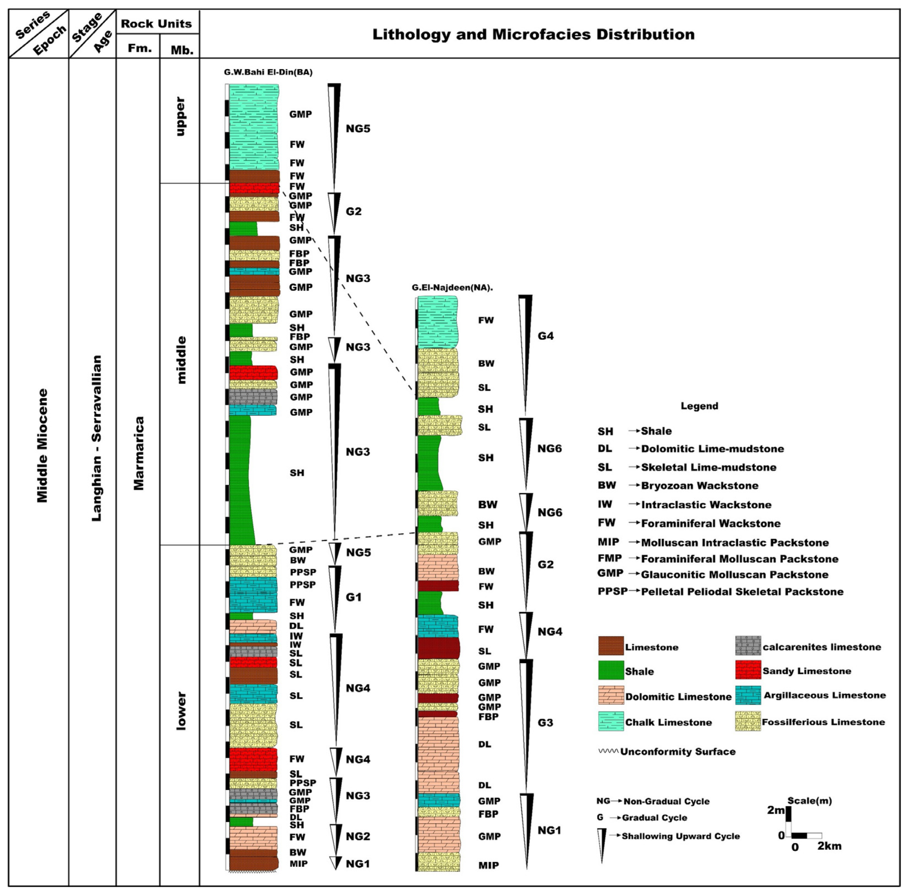 Minerals 14 00073 g009