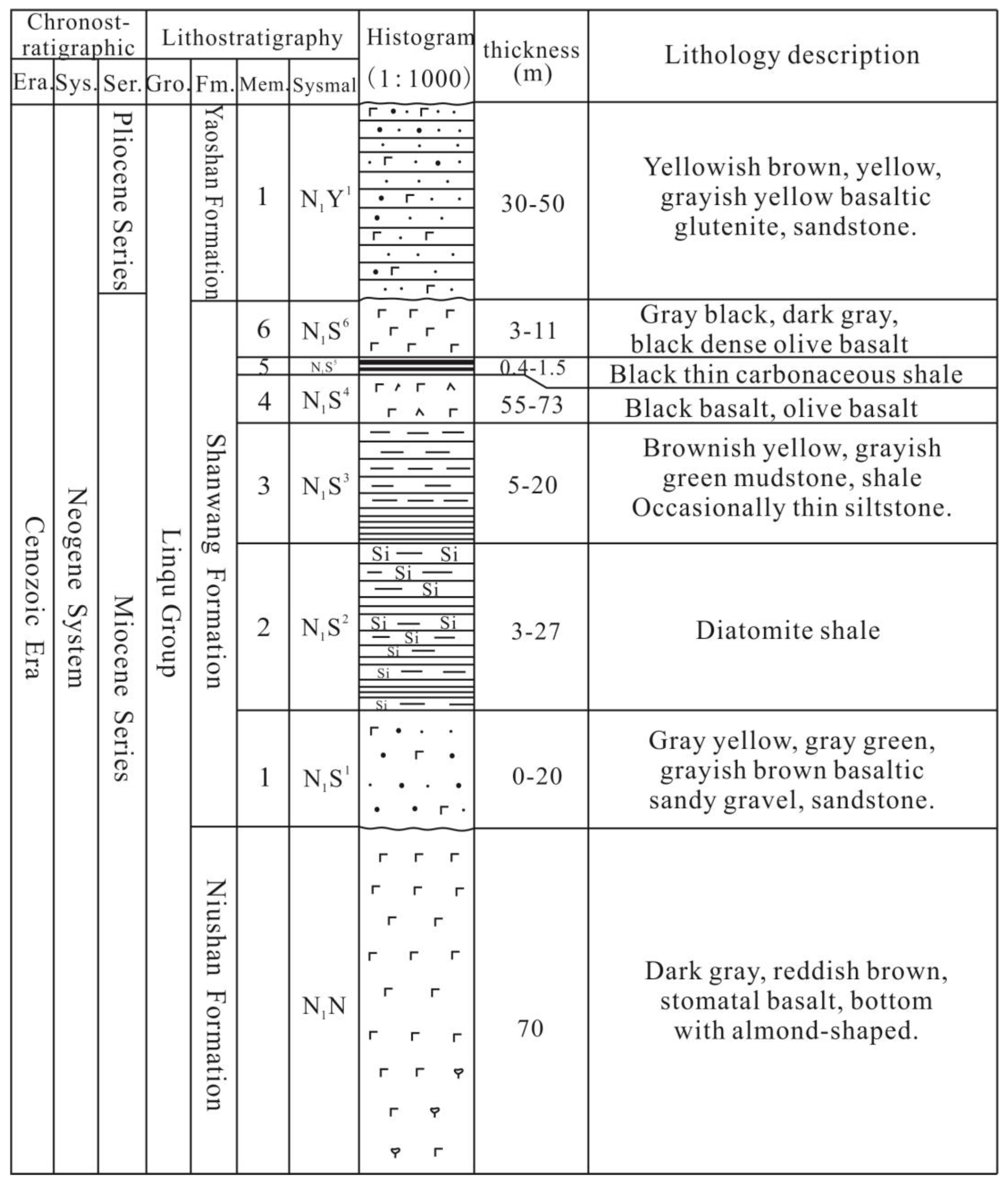 Minerals 14 00074 g002