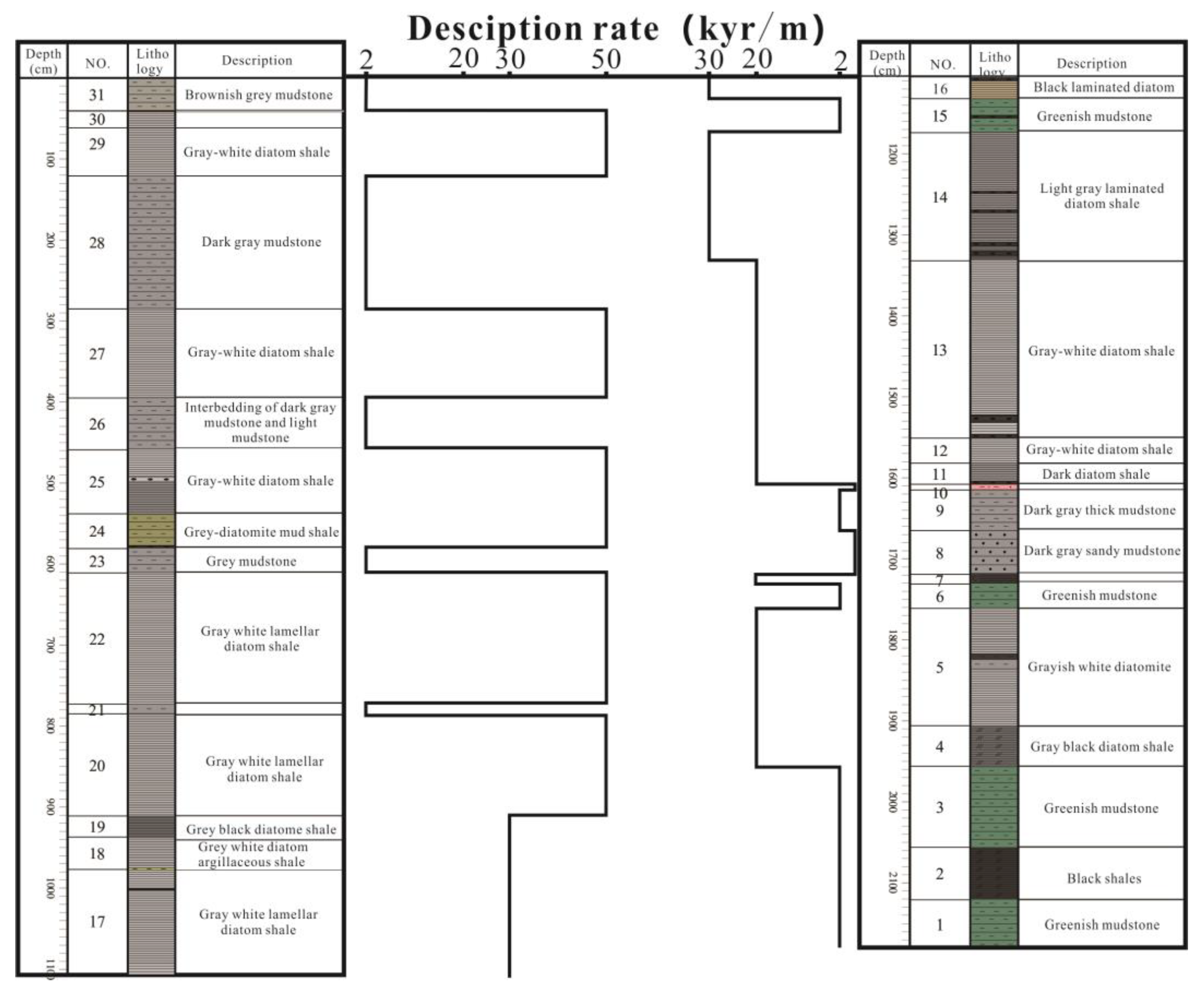 Minerals 14 00074 g017
