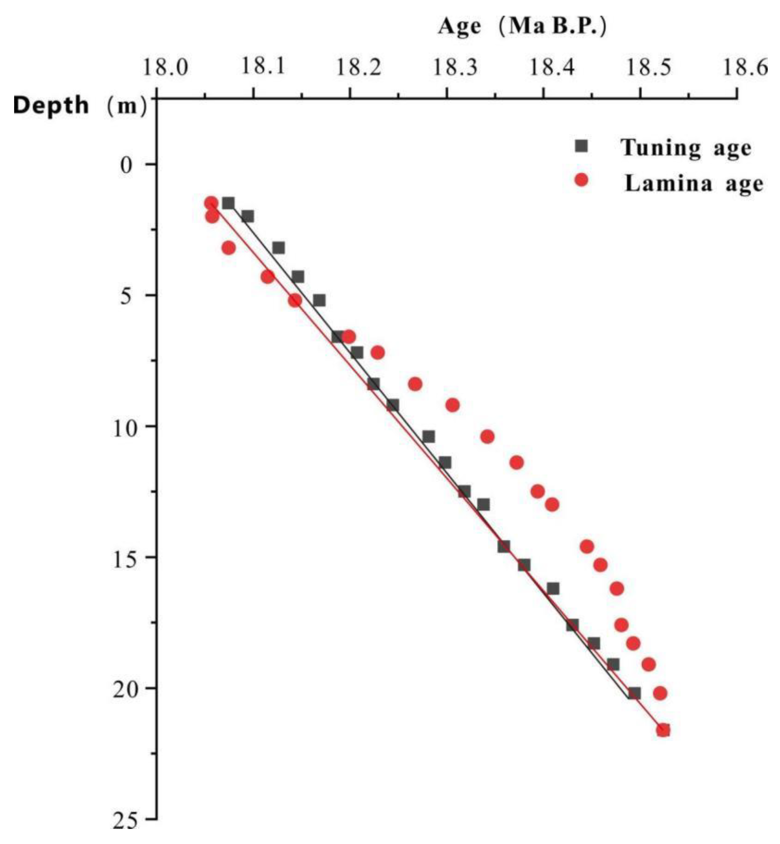 Minerals 14 00074 g018