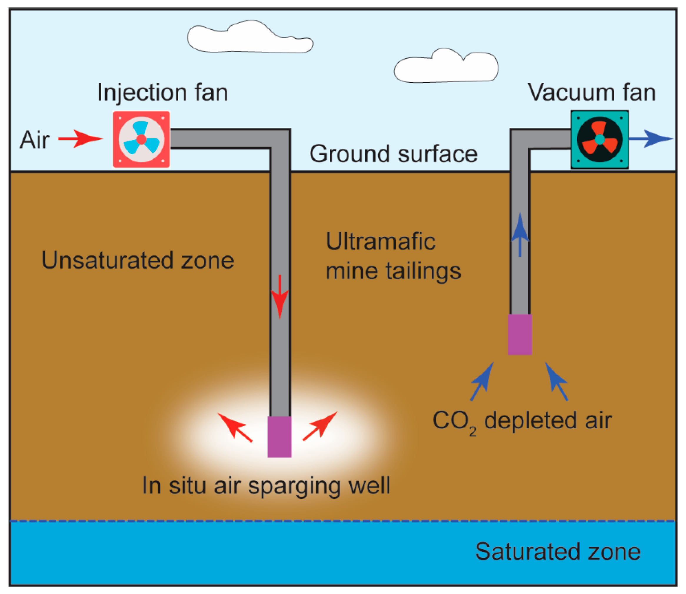 Minerals 14 00075 g004