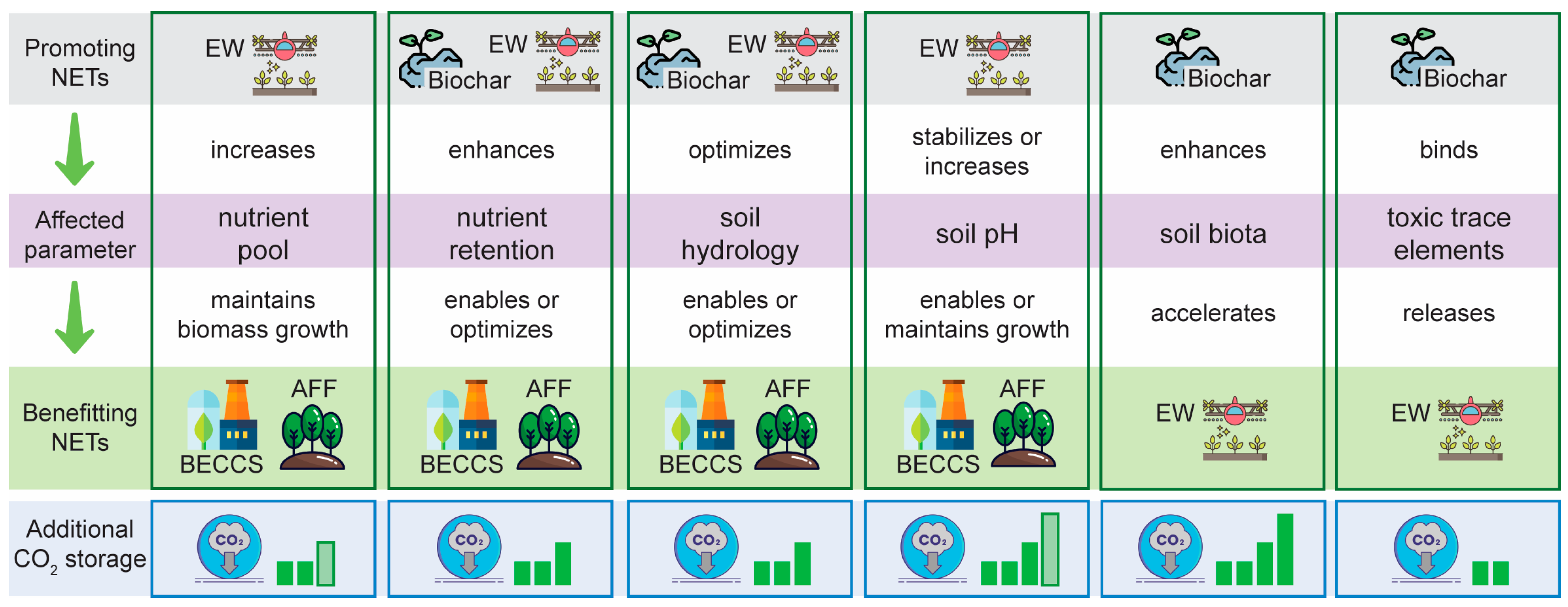 Minerals 14 00075 g007