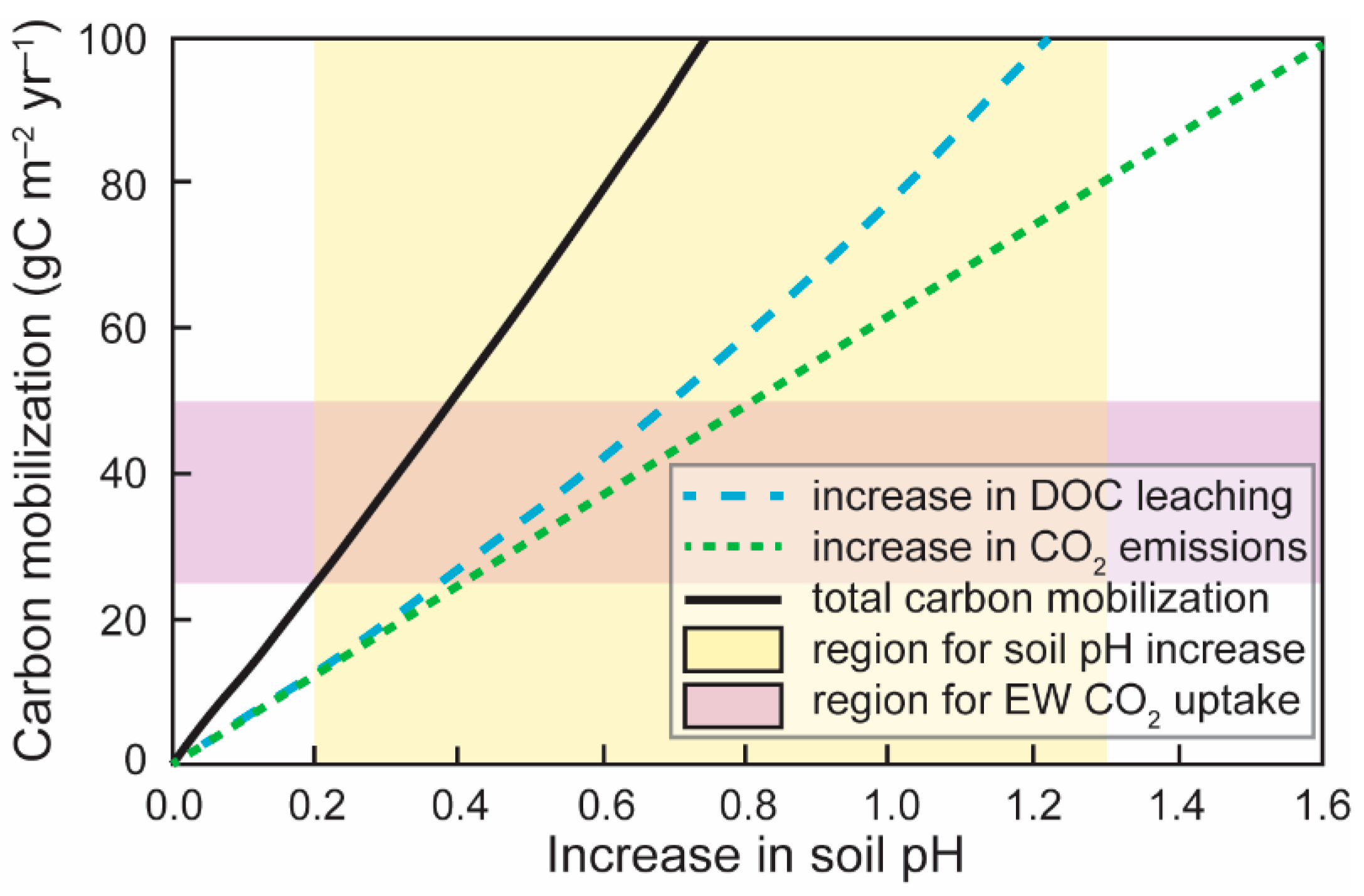 Minerals 14 00075 g009
