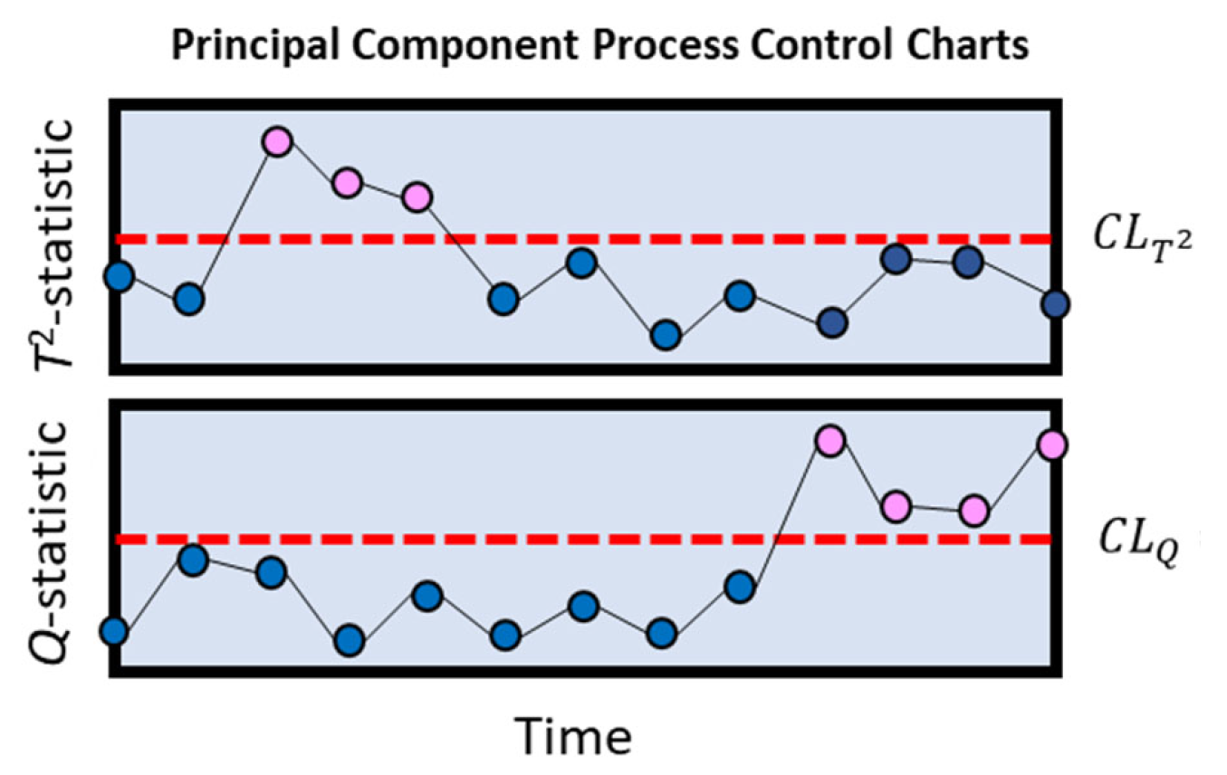Minerals 14 00076 g004