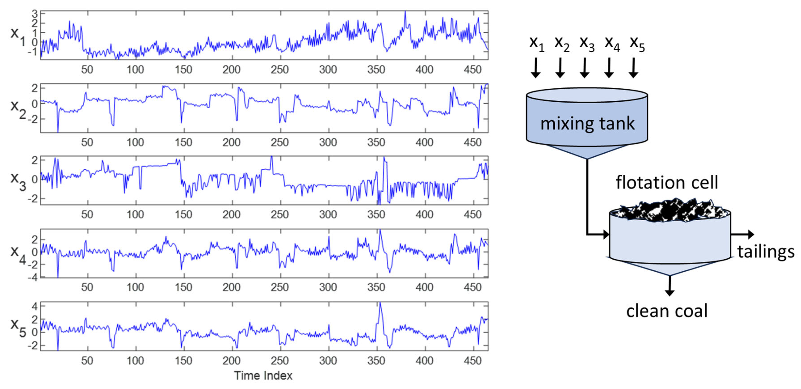 Minerals 14 00076 g005