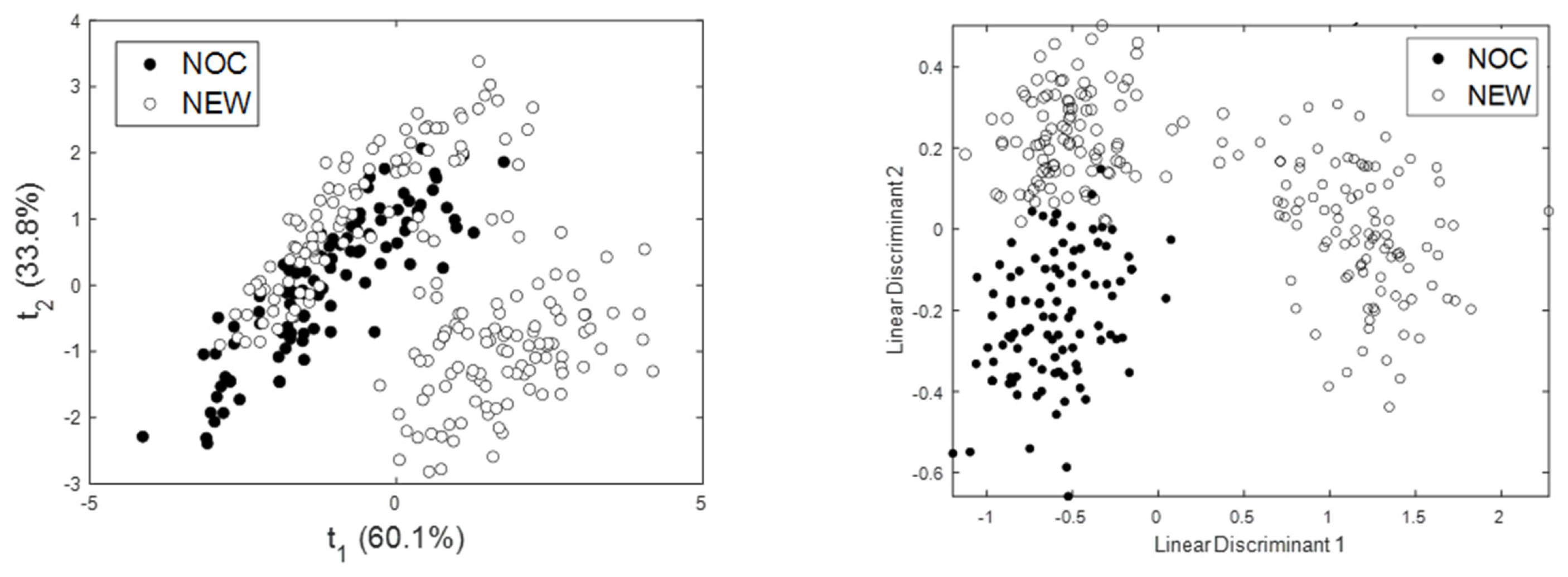 Minerals 14 00076 g008