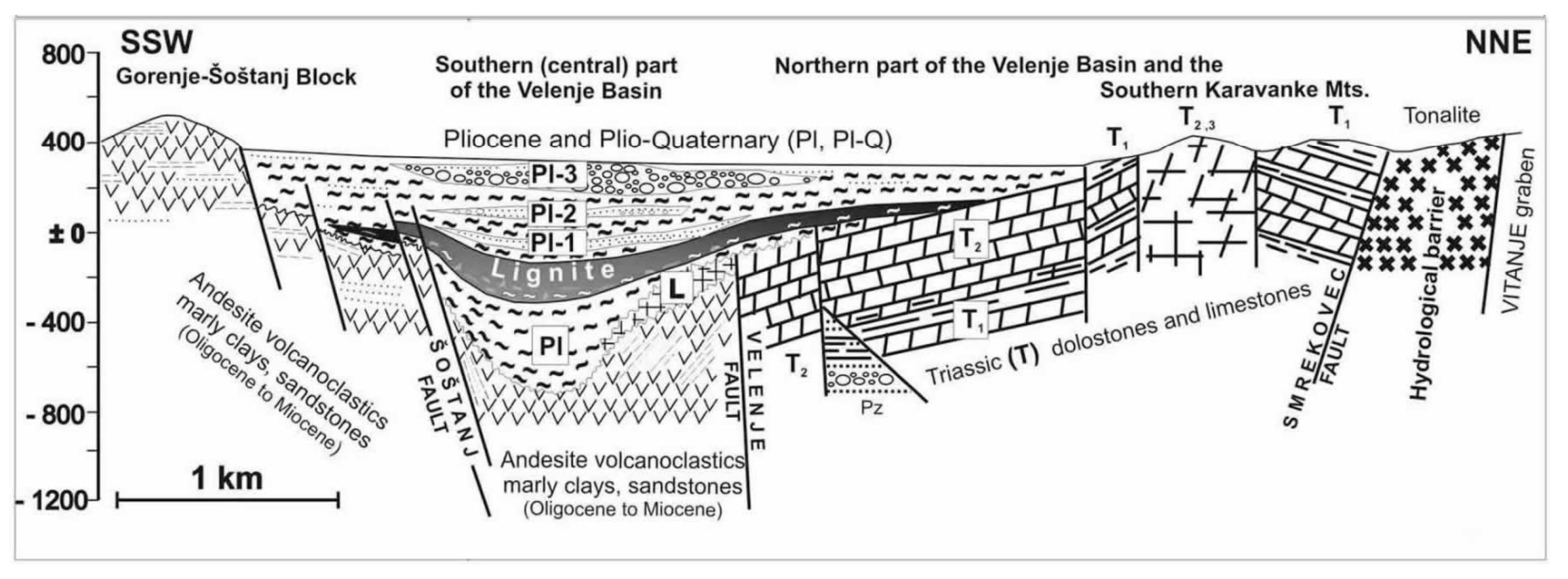 Minerals 14 00077 g002