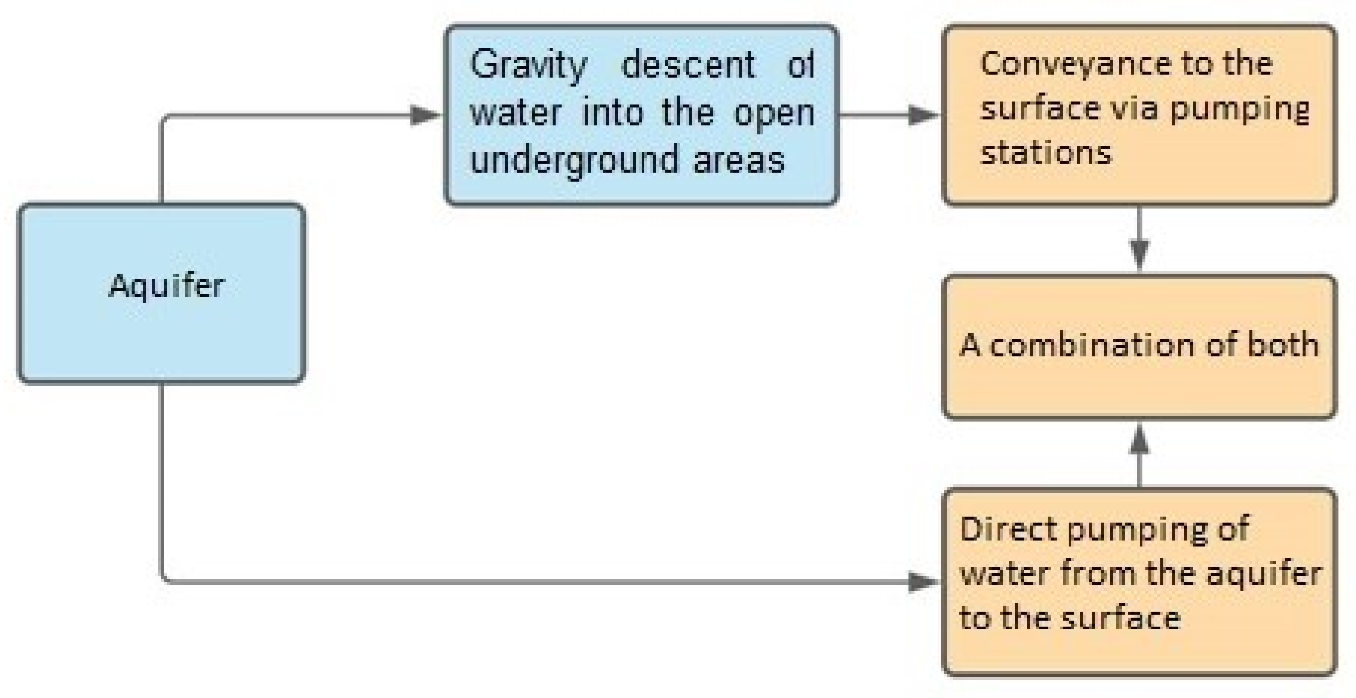 Minerals 14 00077 g005