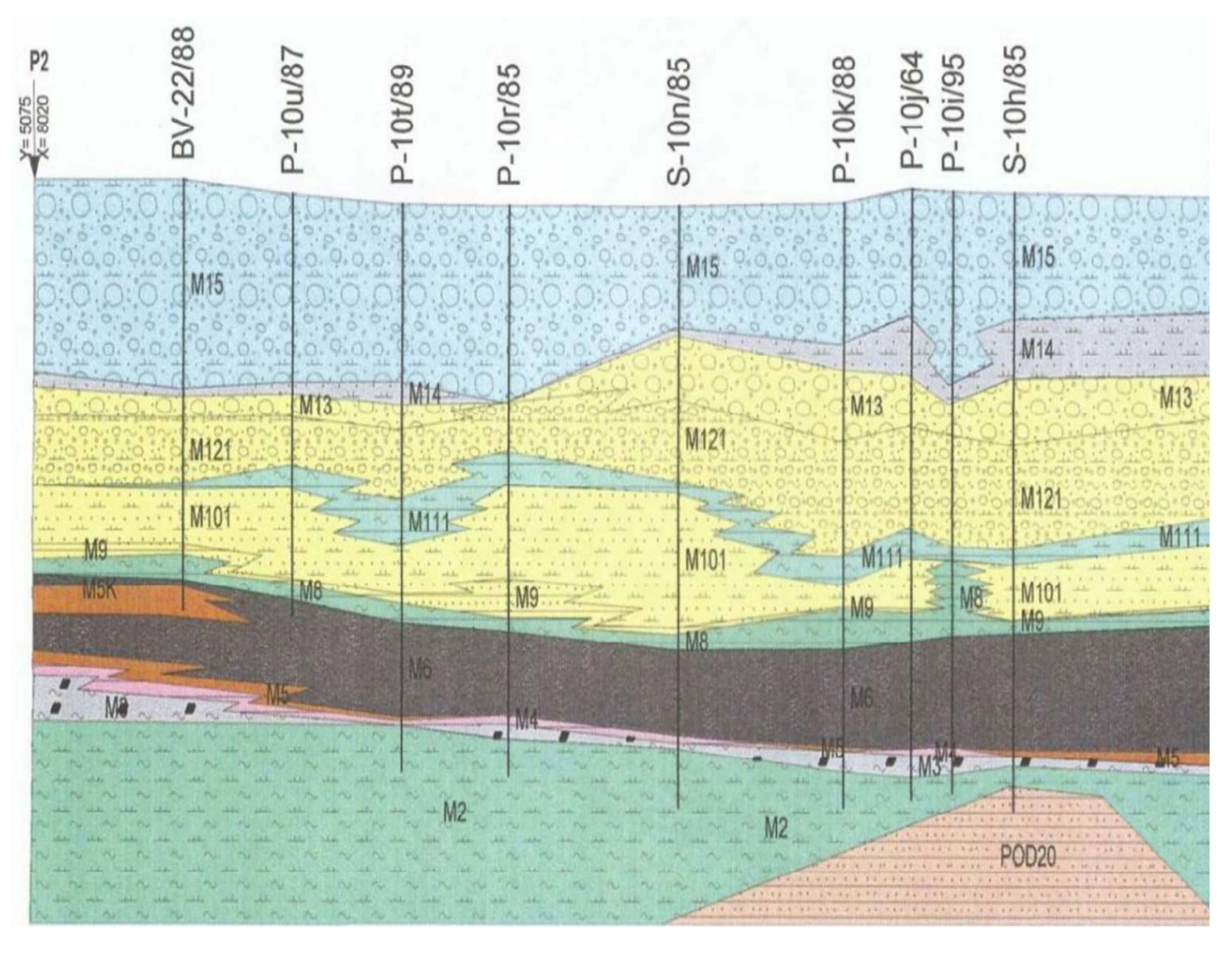 Minerals 14 00077 g007
