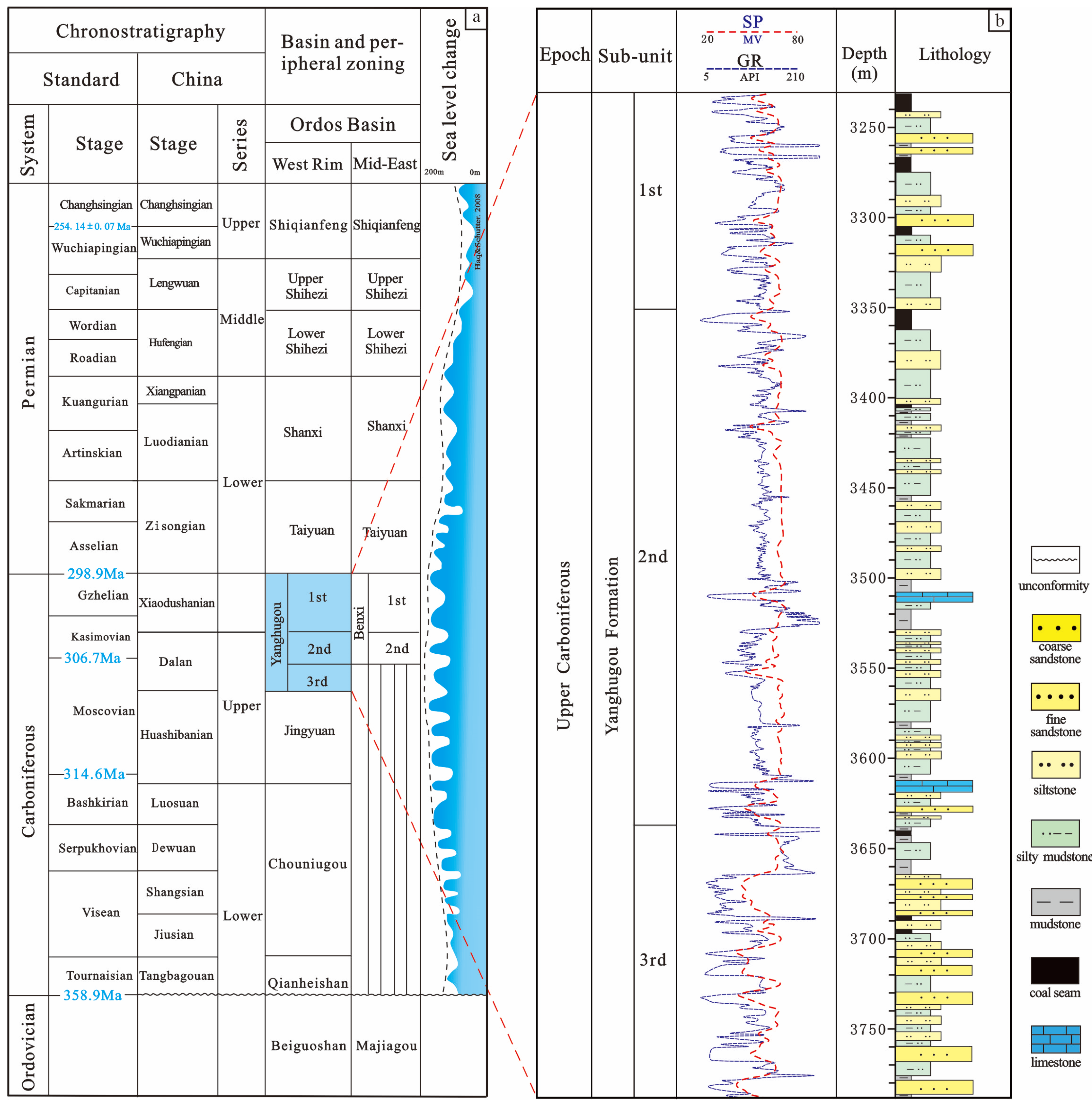 Minerals 14 00078 g002