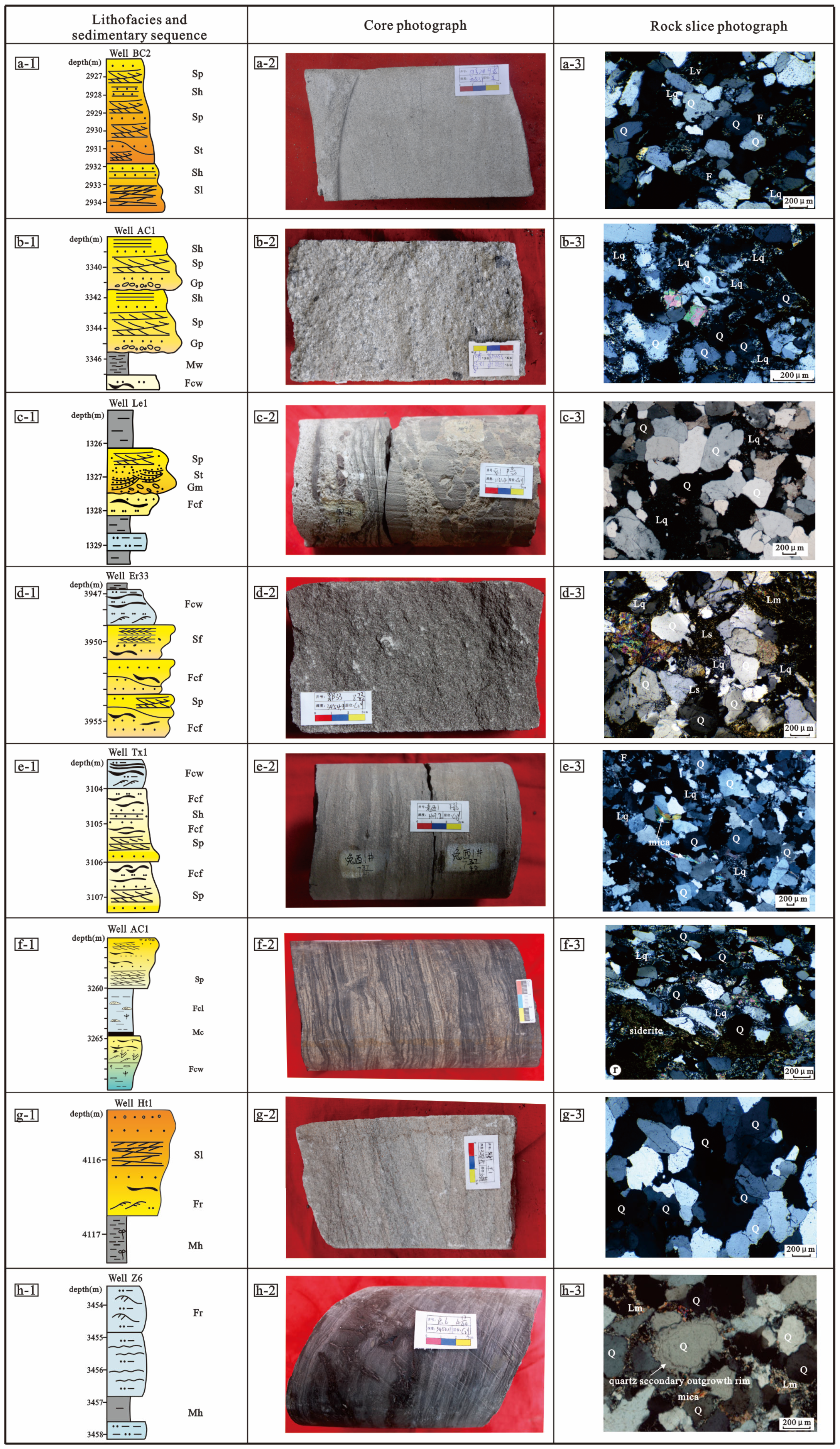 Minerals 14 00078 g004