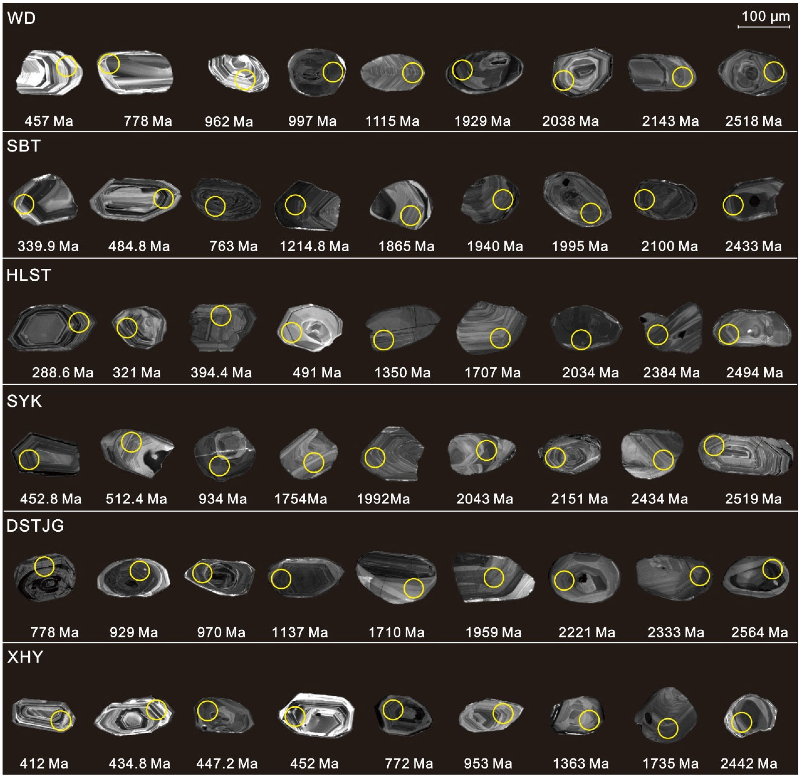 Minerals 14 00078 g007