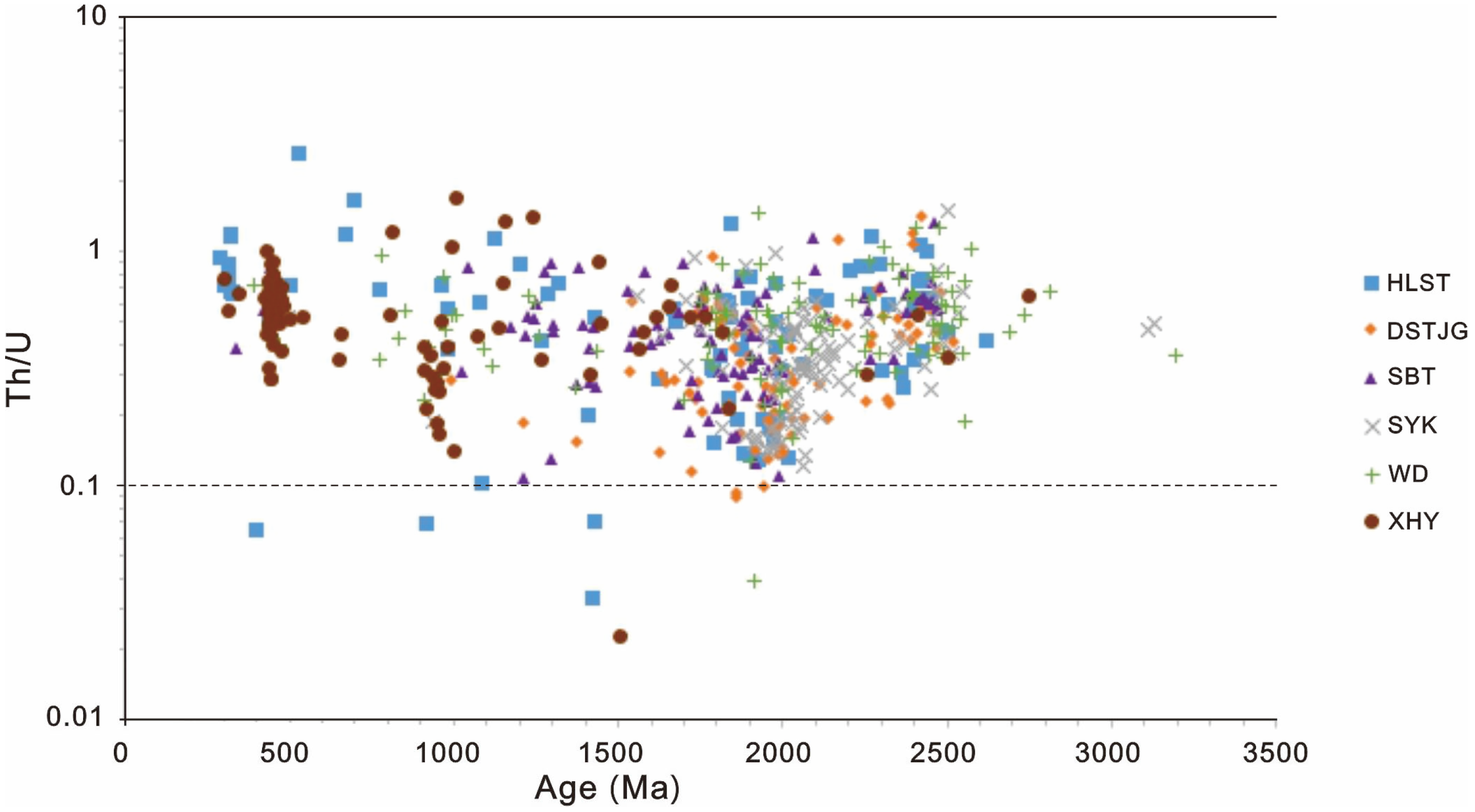 Minerals 14 00078 g008