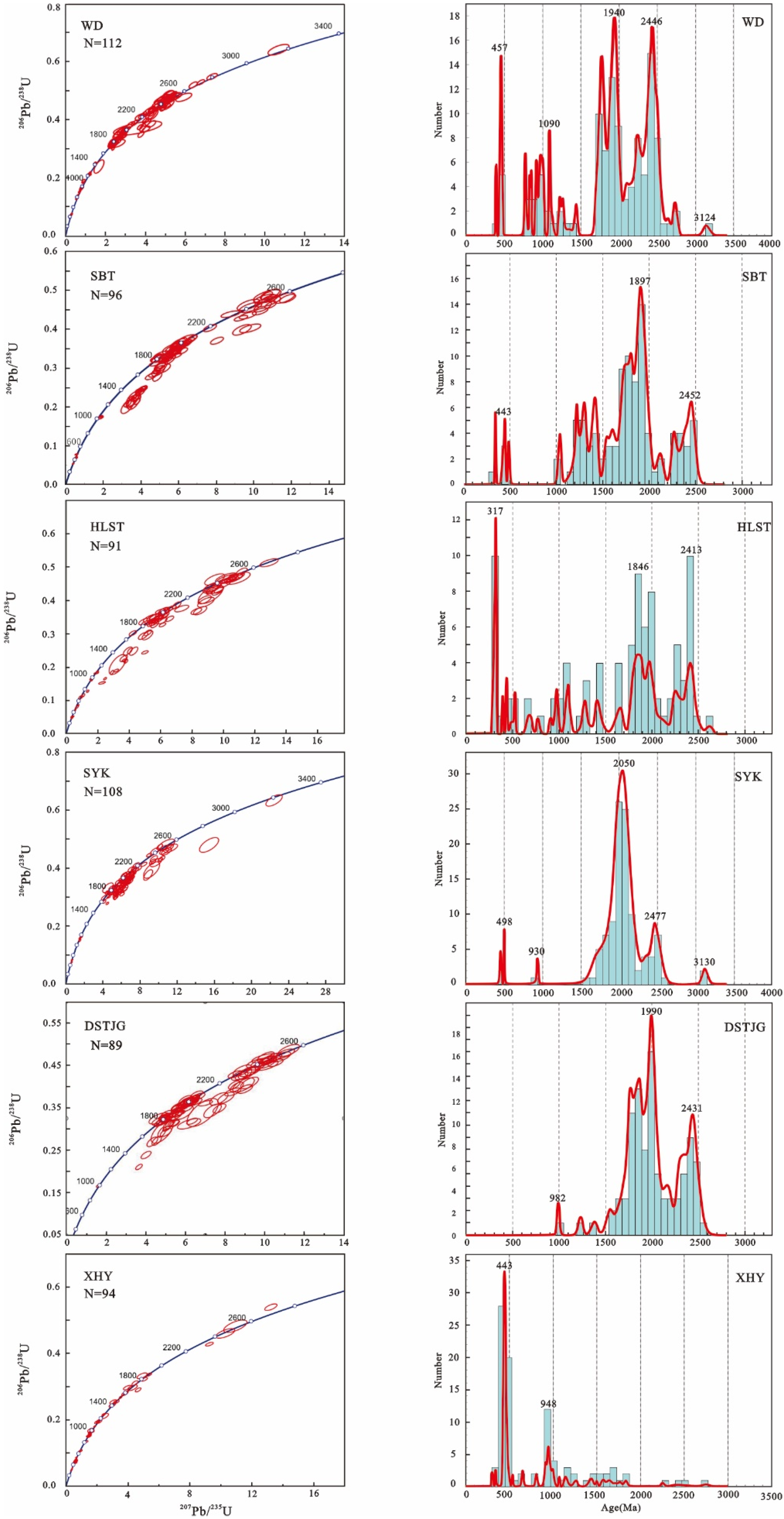 Minerals 14 00078 g009