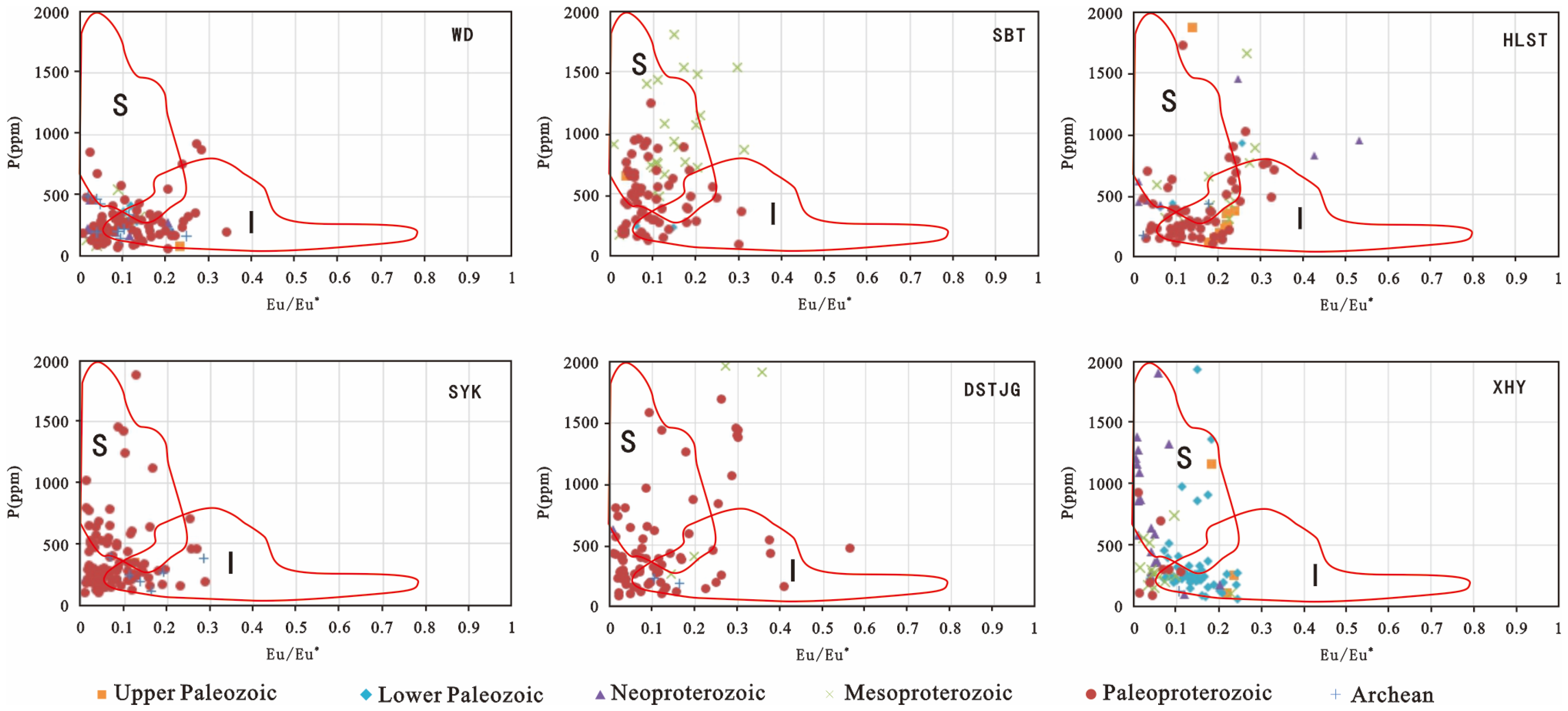 Minerals 14 00078 g012