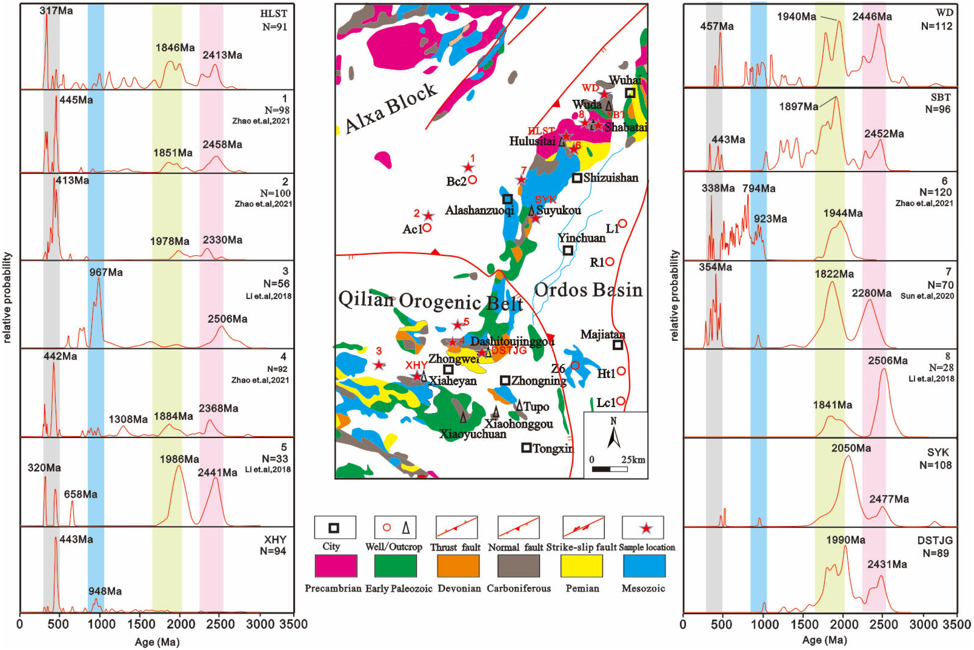 Minerals 14 00078 g013
