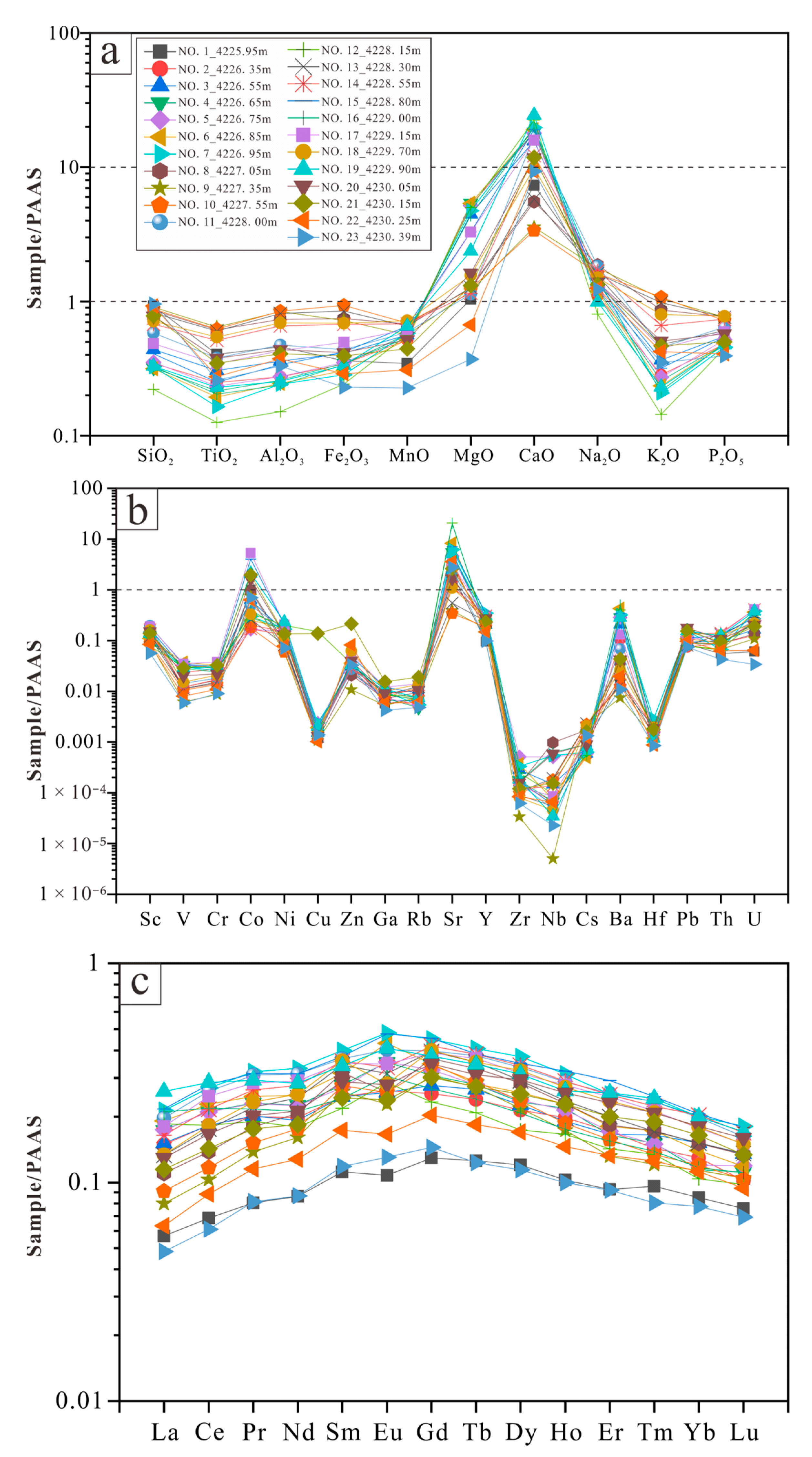 Minerals 14 00079 g006