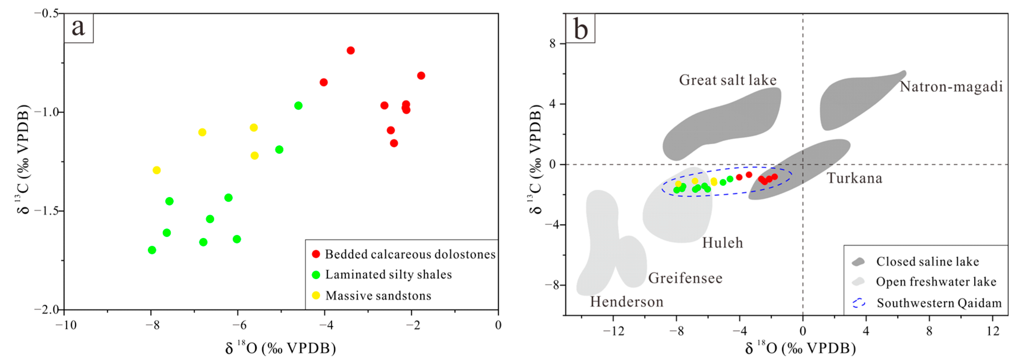 Minerals 14 00079 g007