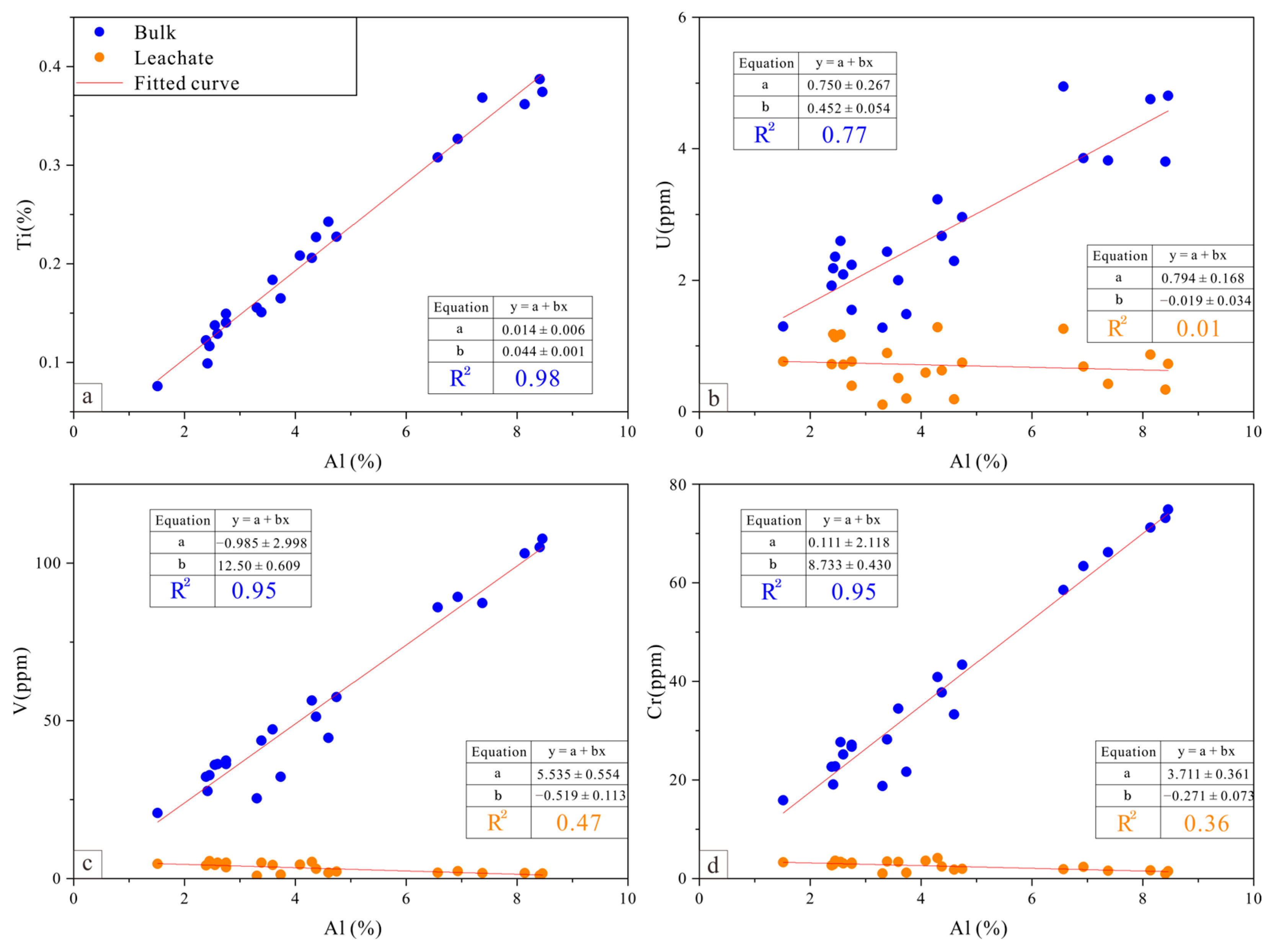 Minerals 14 00079 g008