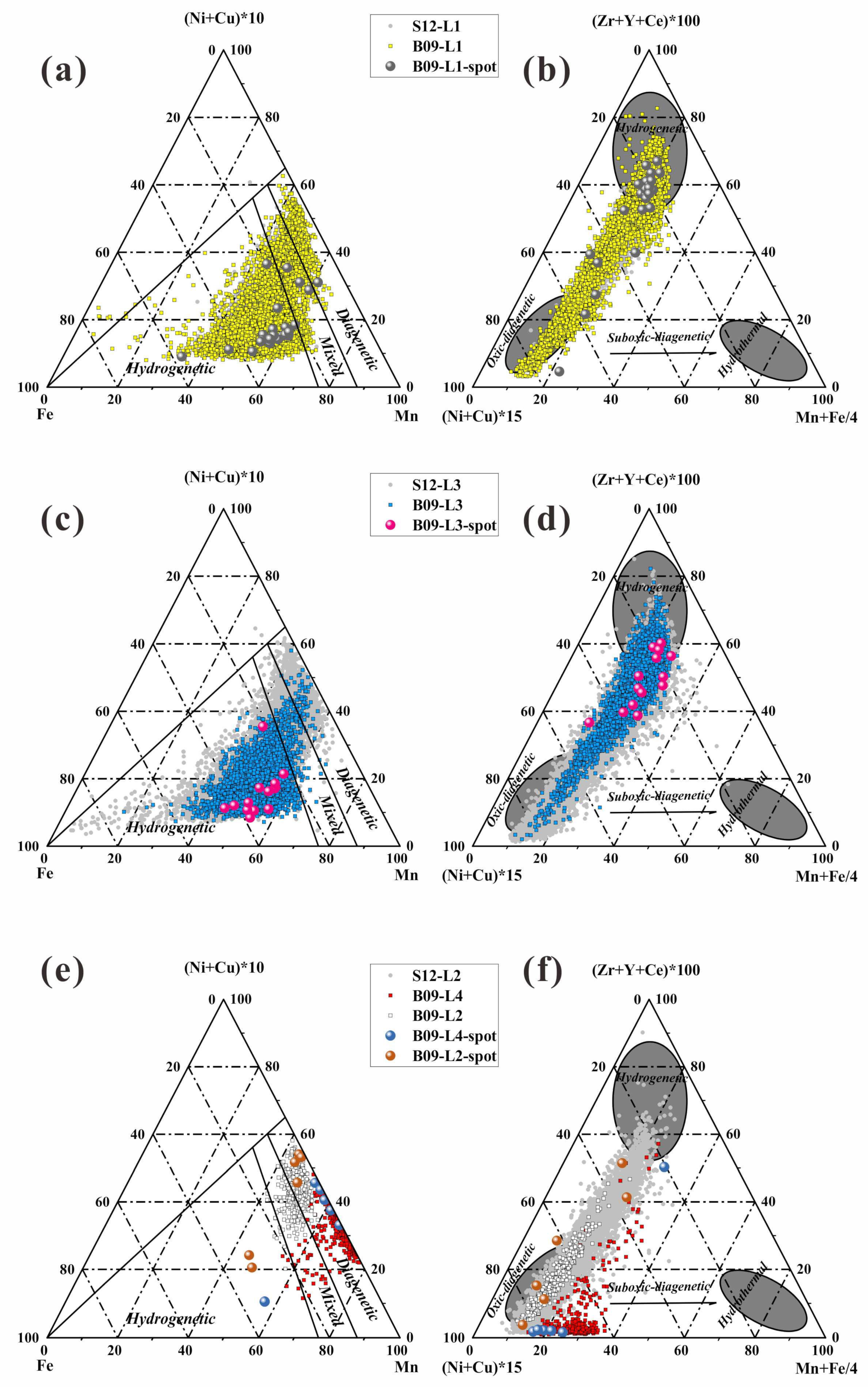 Minerals 14 00080 g003