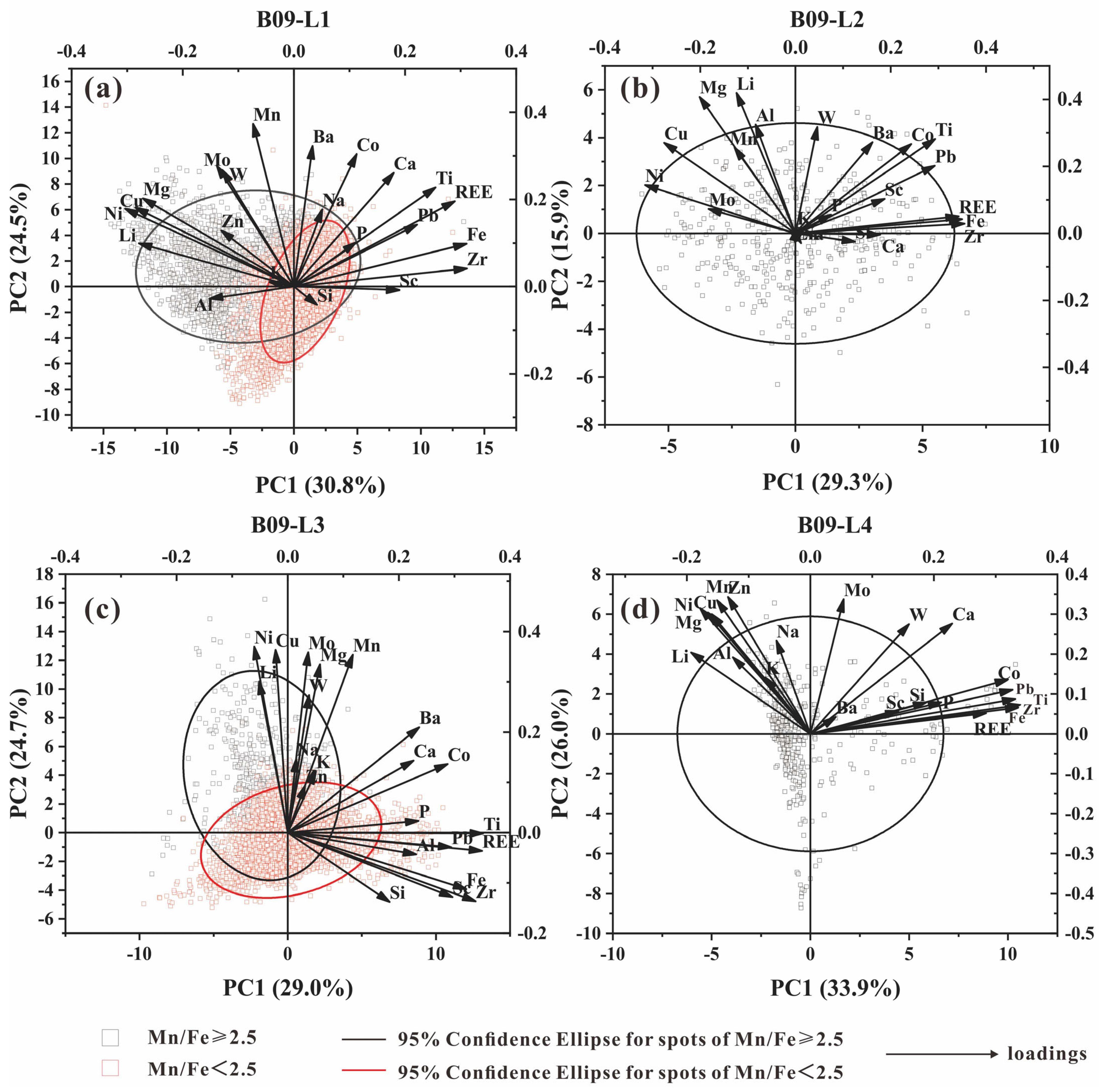 Minerals 14 00080 g005