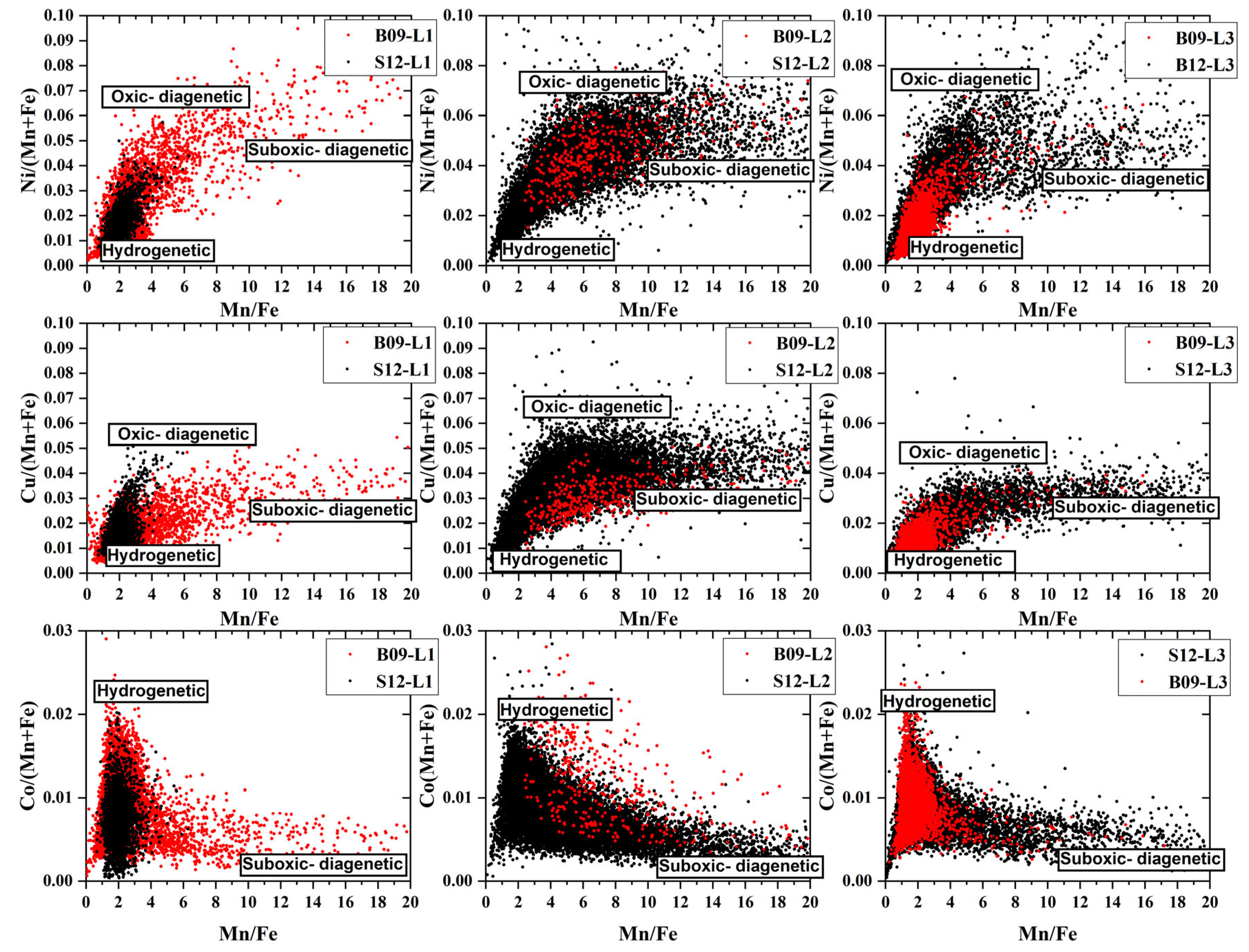 Minerals 14 00080 g007
