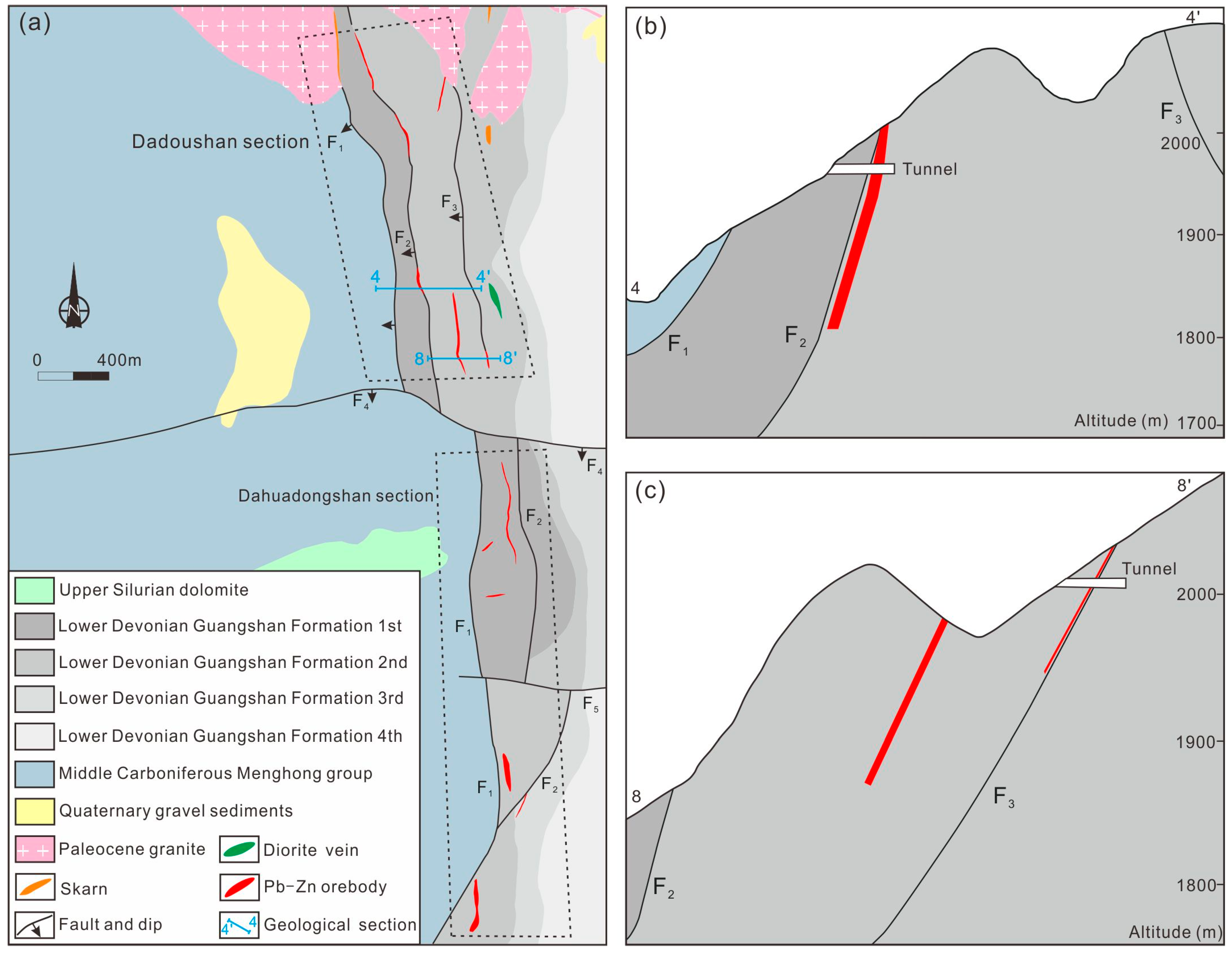 Minerals 14 00082 g002