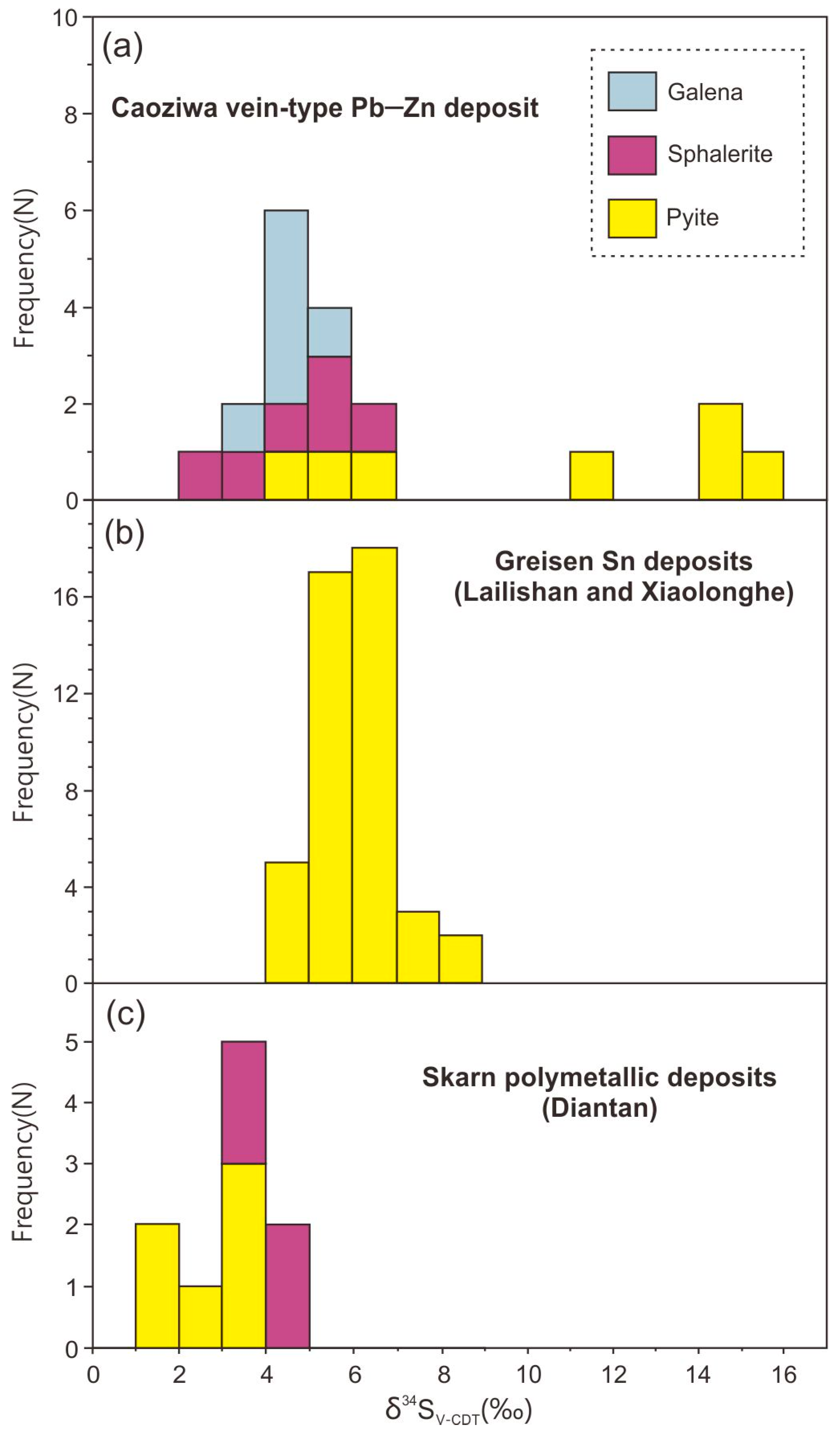 Minerals 14 00082 g008