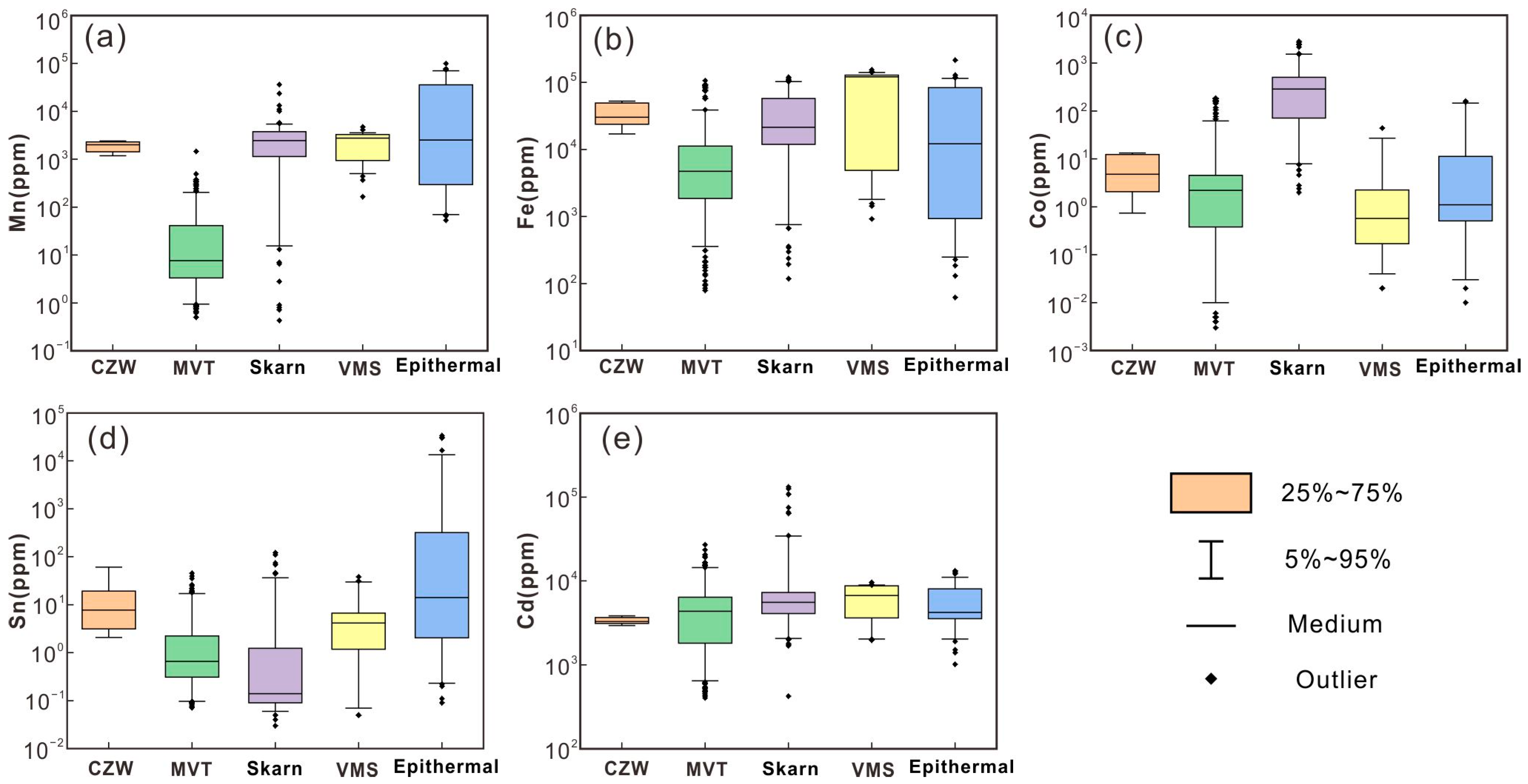 Minerals 14 00082 g009