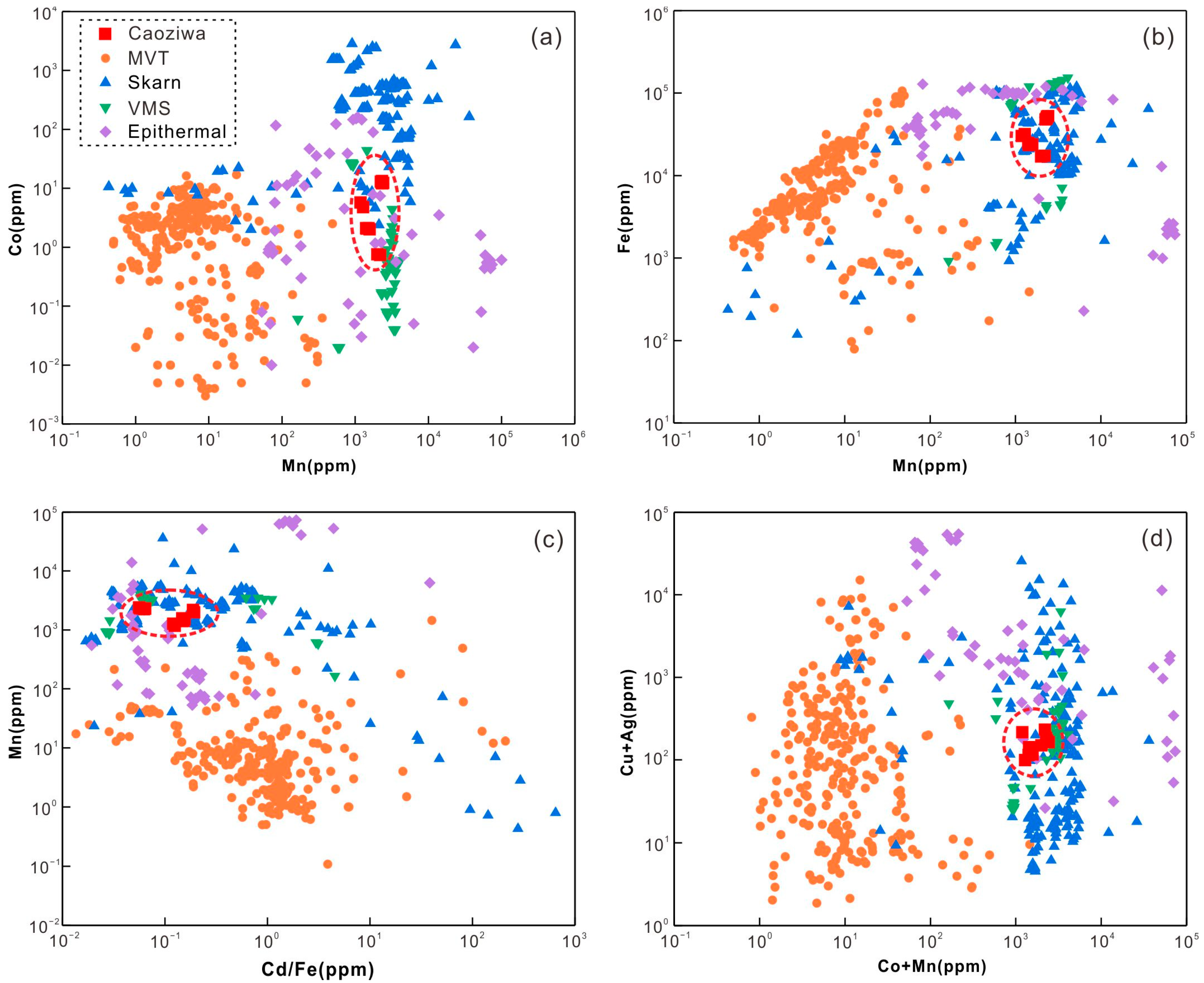 Minerals 14 00082 g010