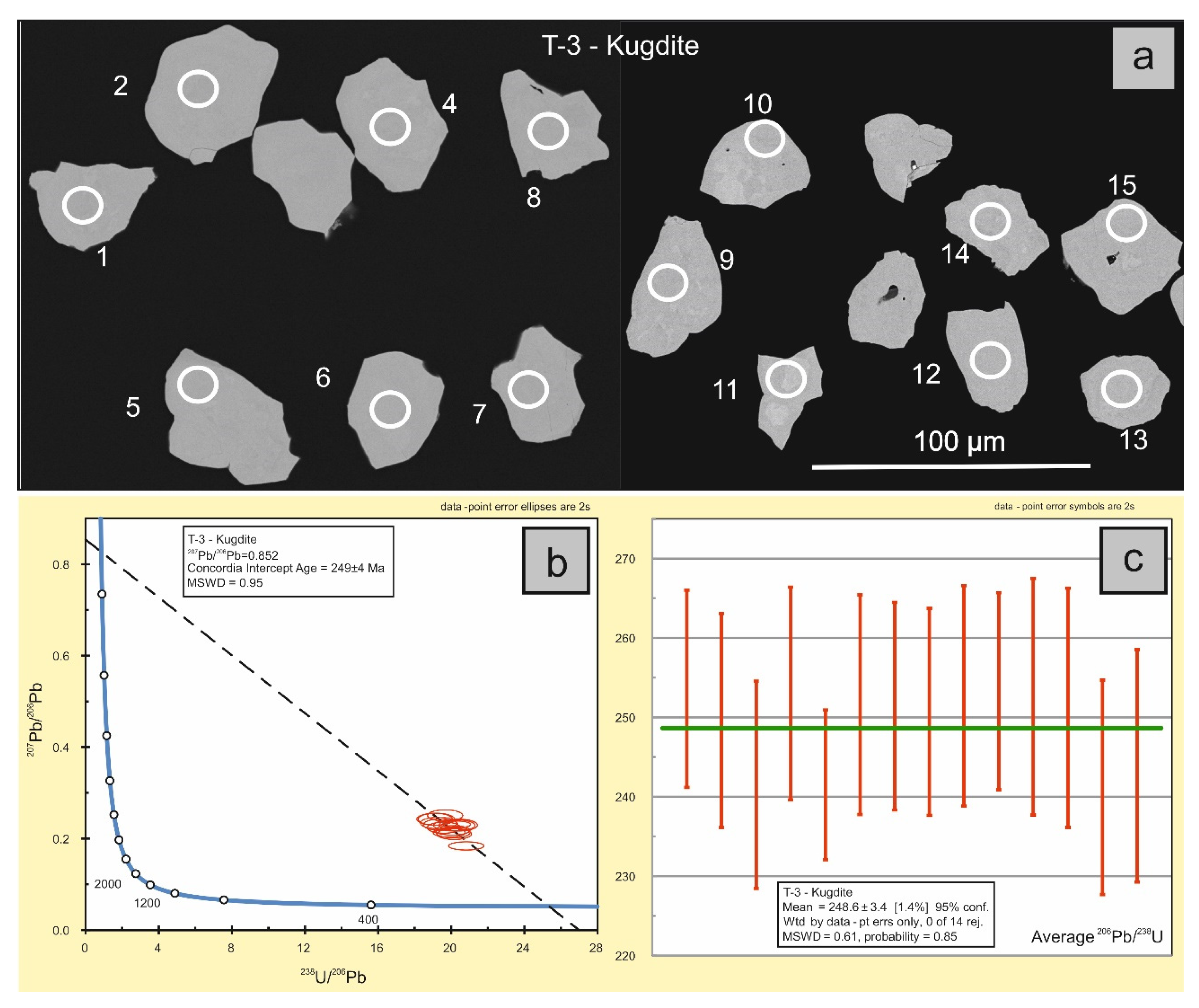 Minerals 14 00083 g010