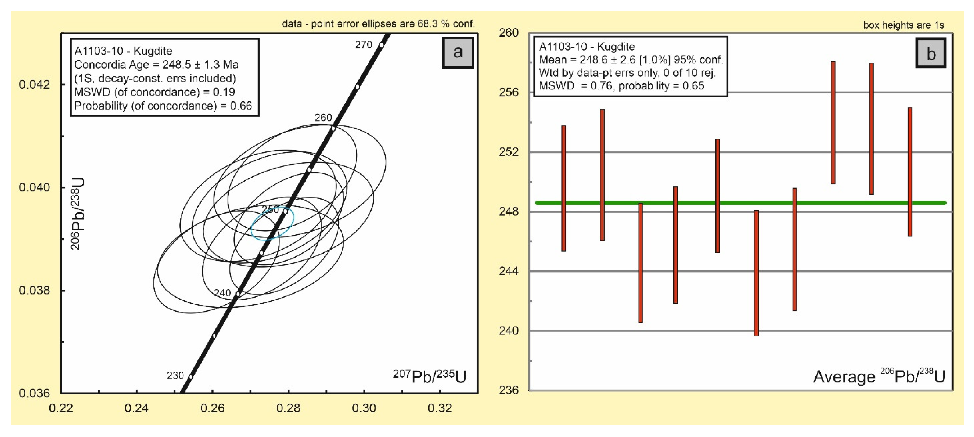 Minerals 14 00083 g011