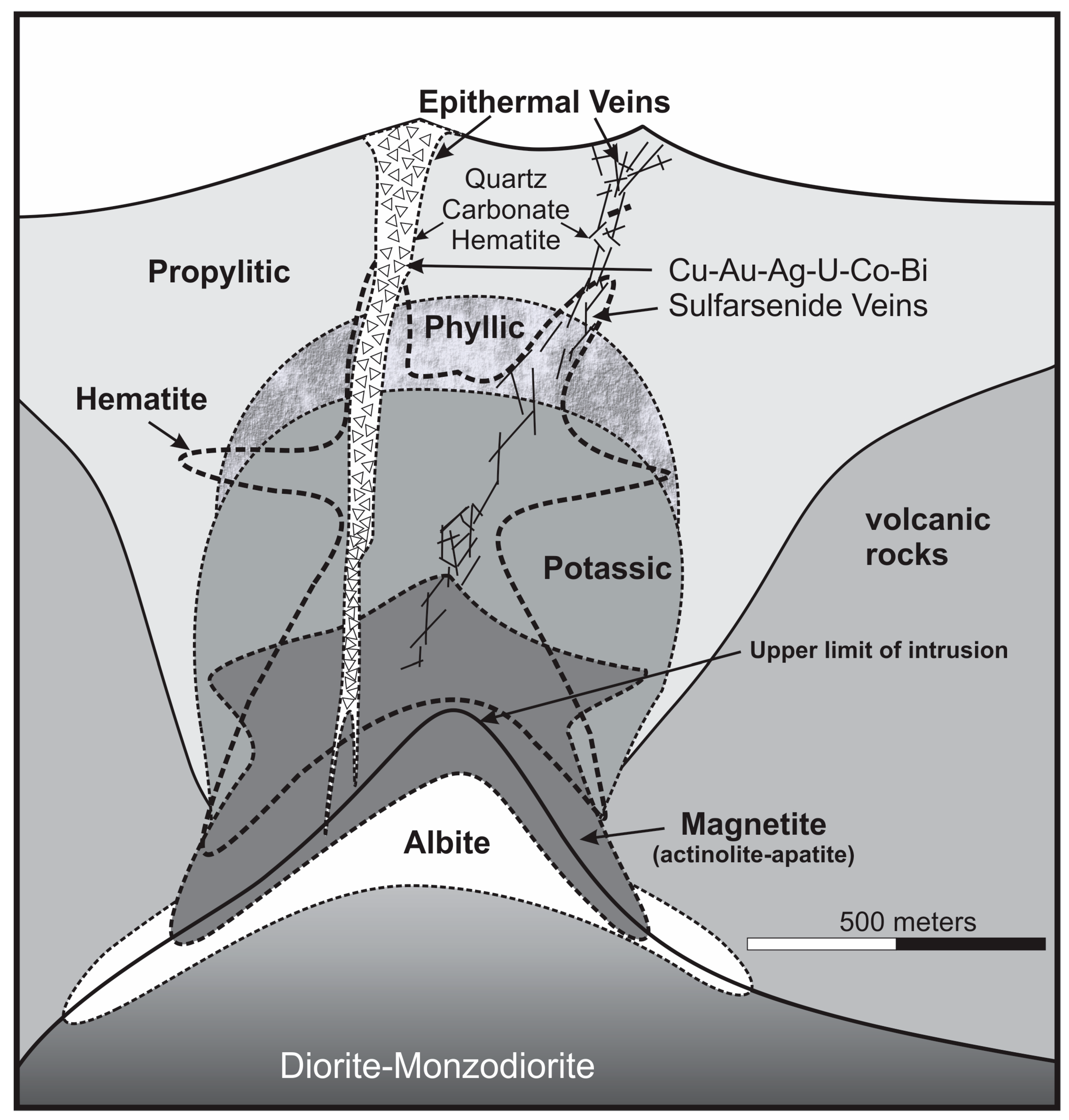 Minerals 14 00085 g002