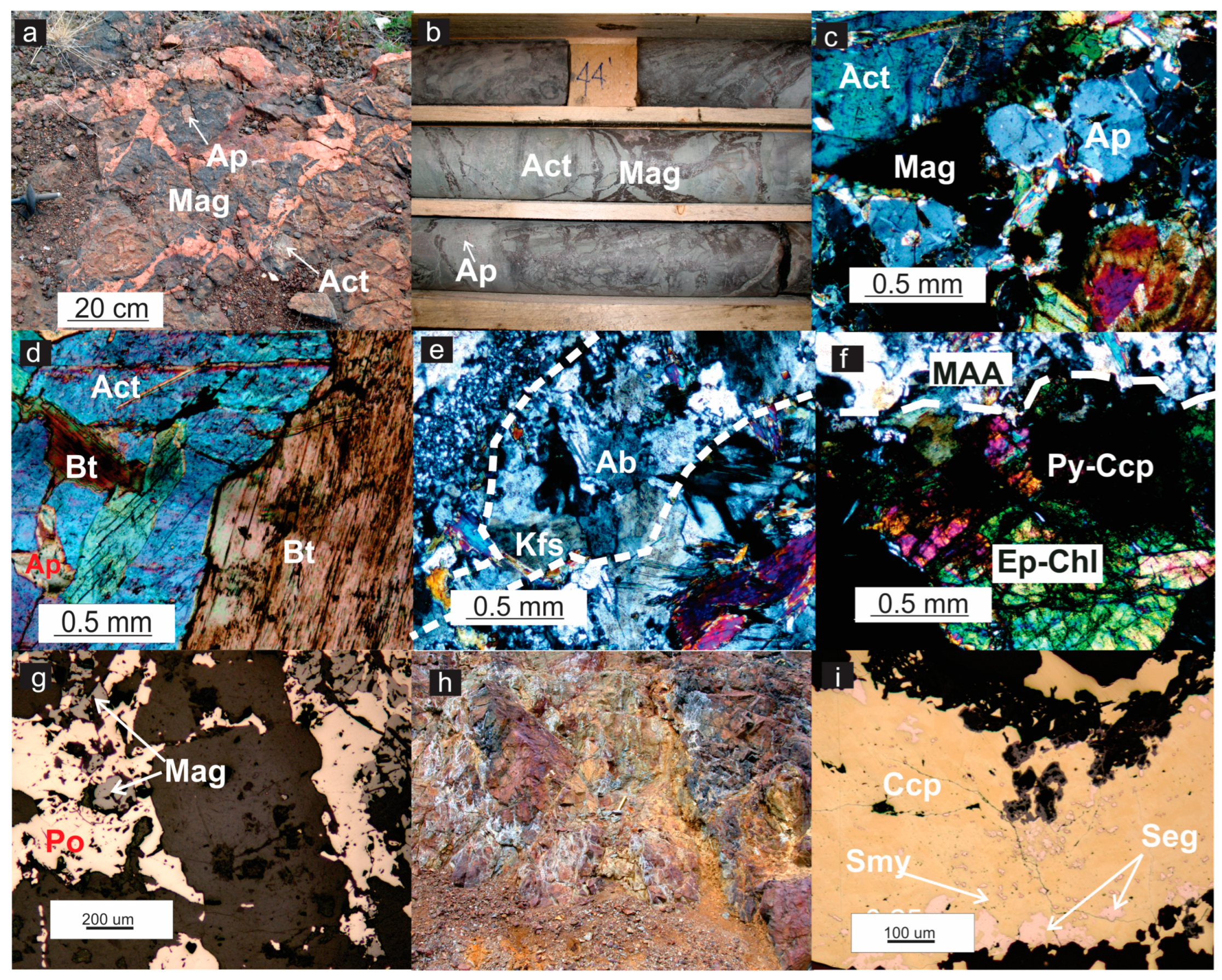 Minerals 14 00085 g004