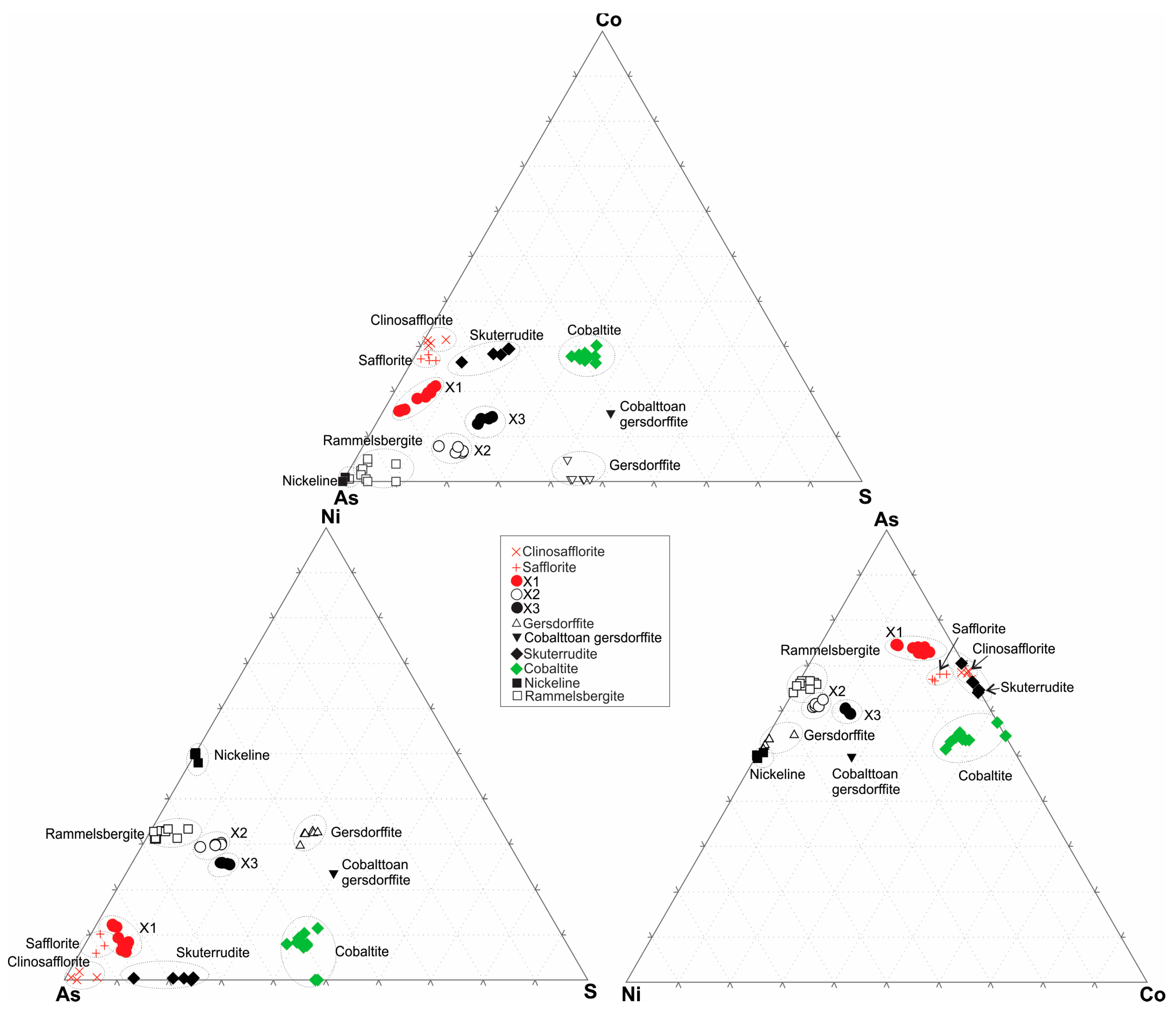 Minerals 14 00085 g010