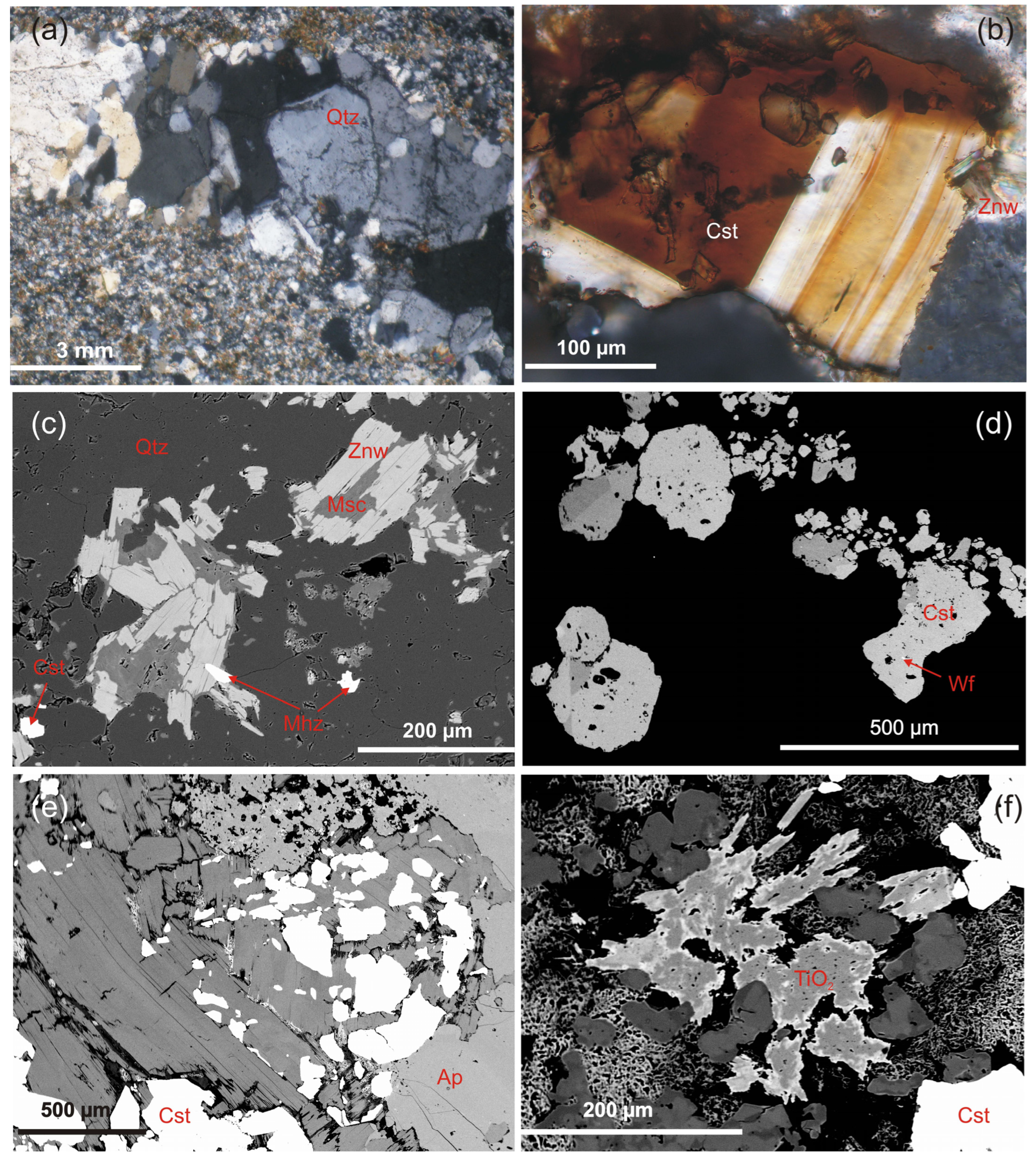 Minerals 14 00086 g004 Minerals 14 00086 g004
