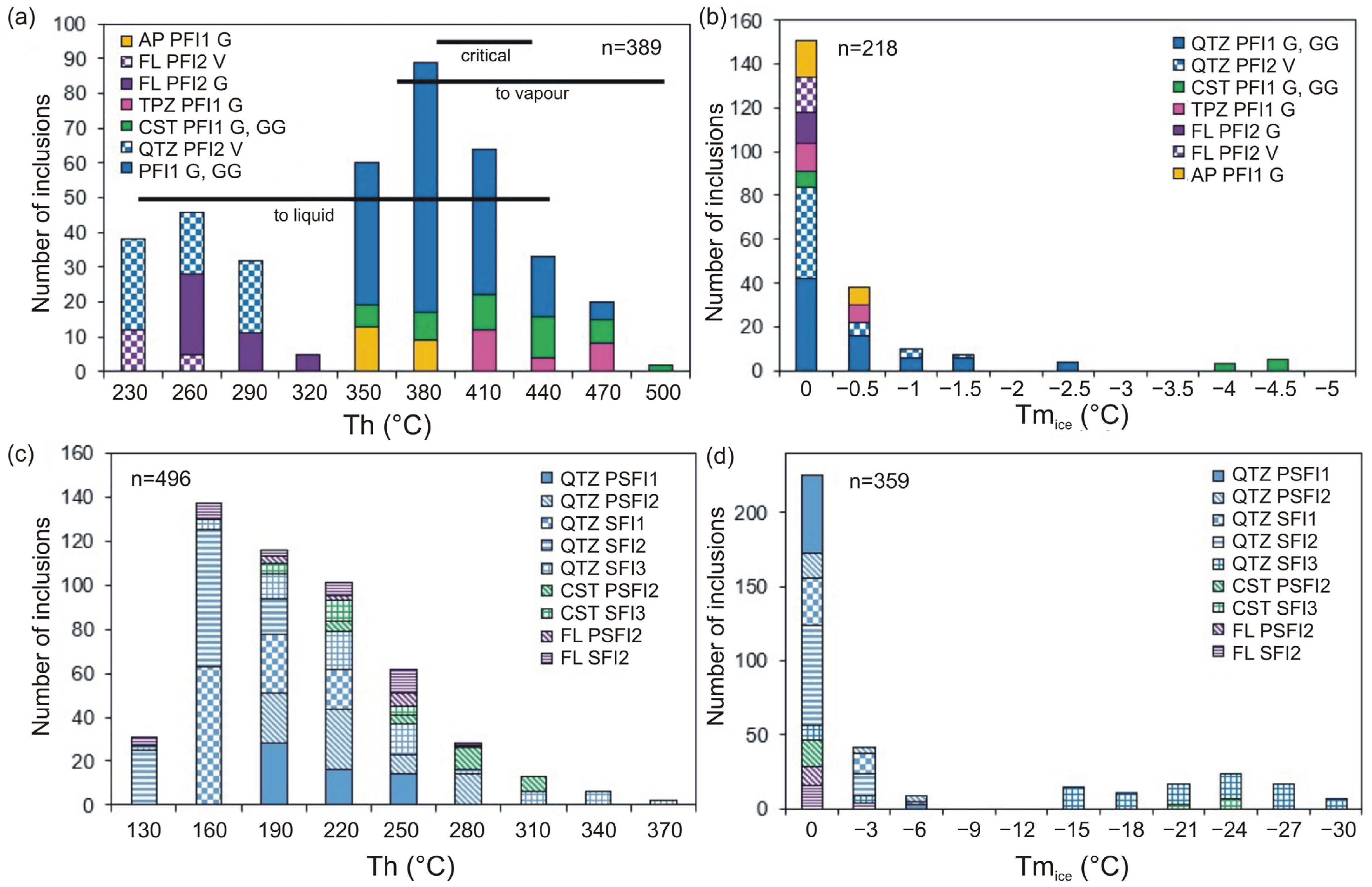 Minerals 14 00086 g008 Minerals 14 00086 g008