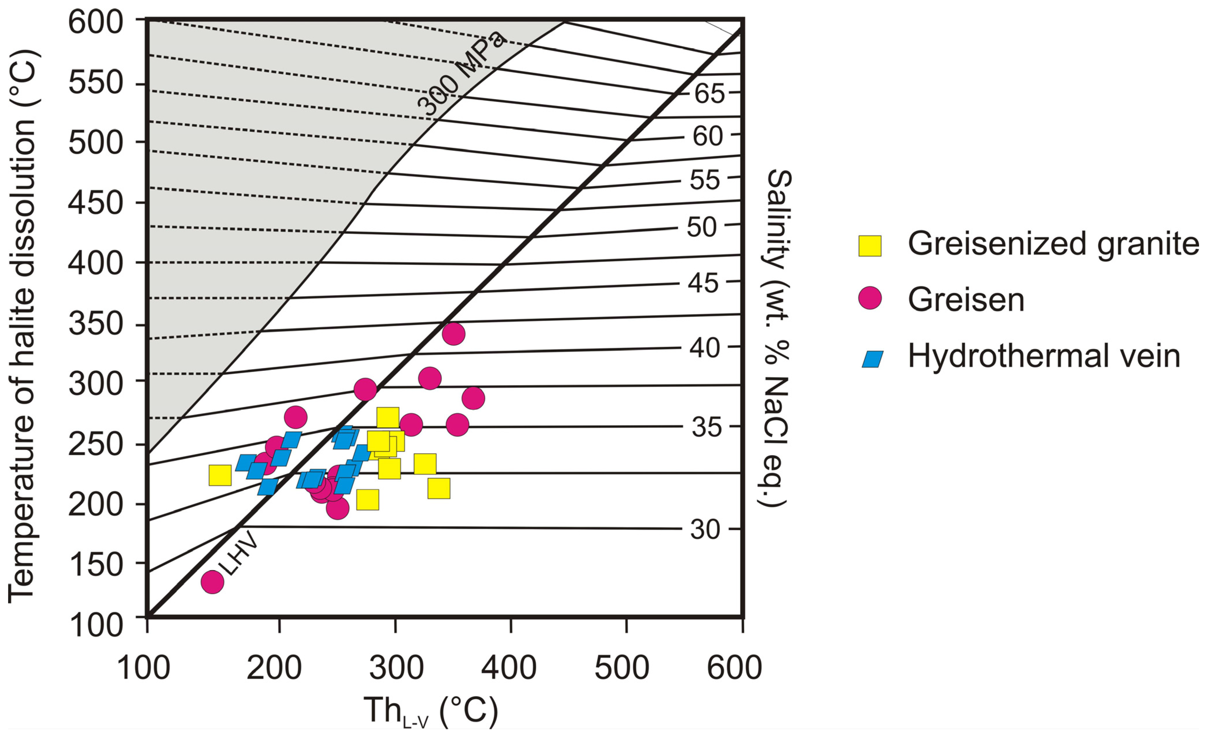 Minerals 14 00086 g009 Minerals 14 00086 g009