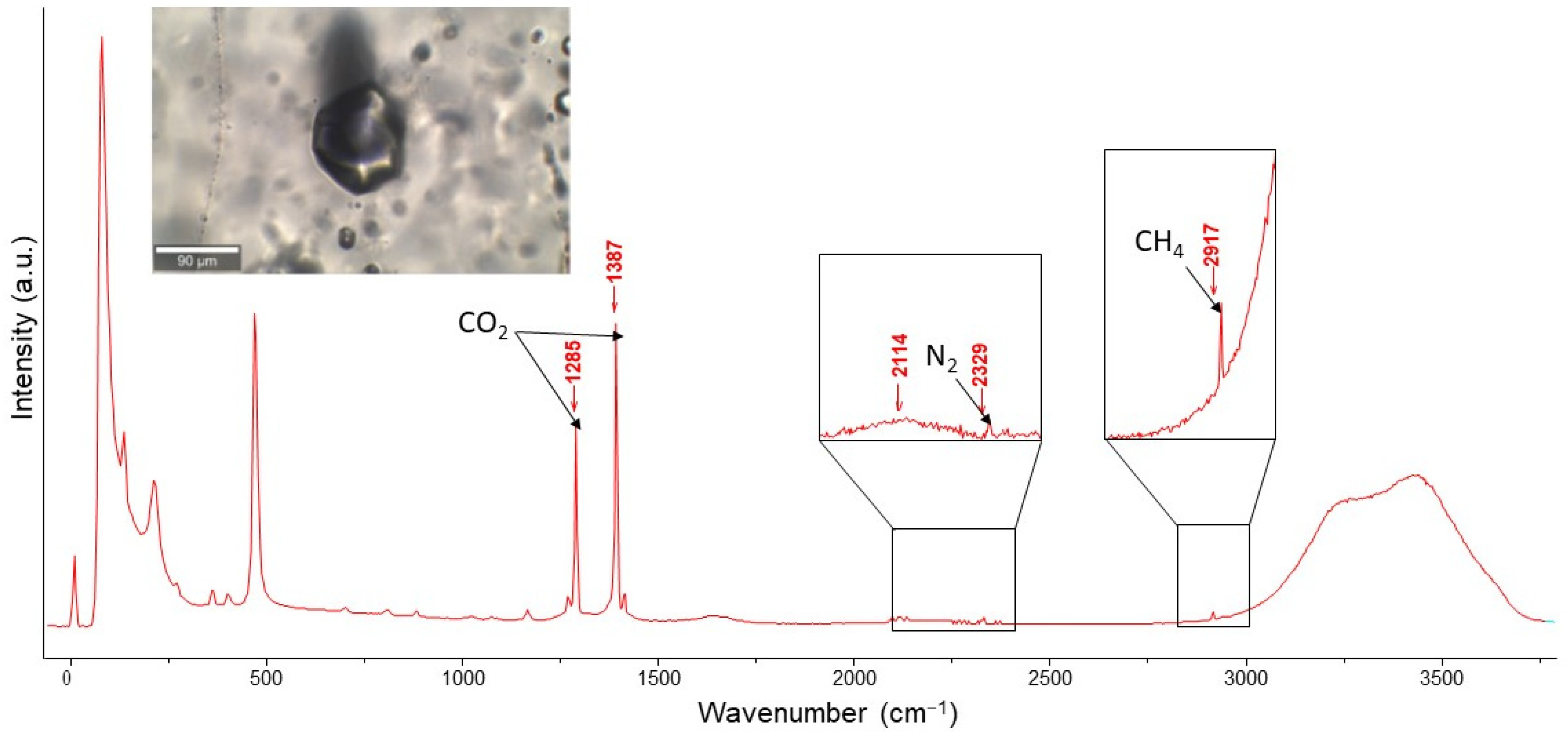 Minerals 14 00086 g011 Minerals 14 00086 g011