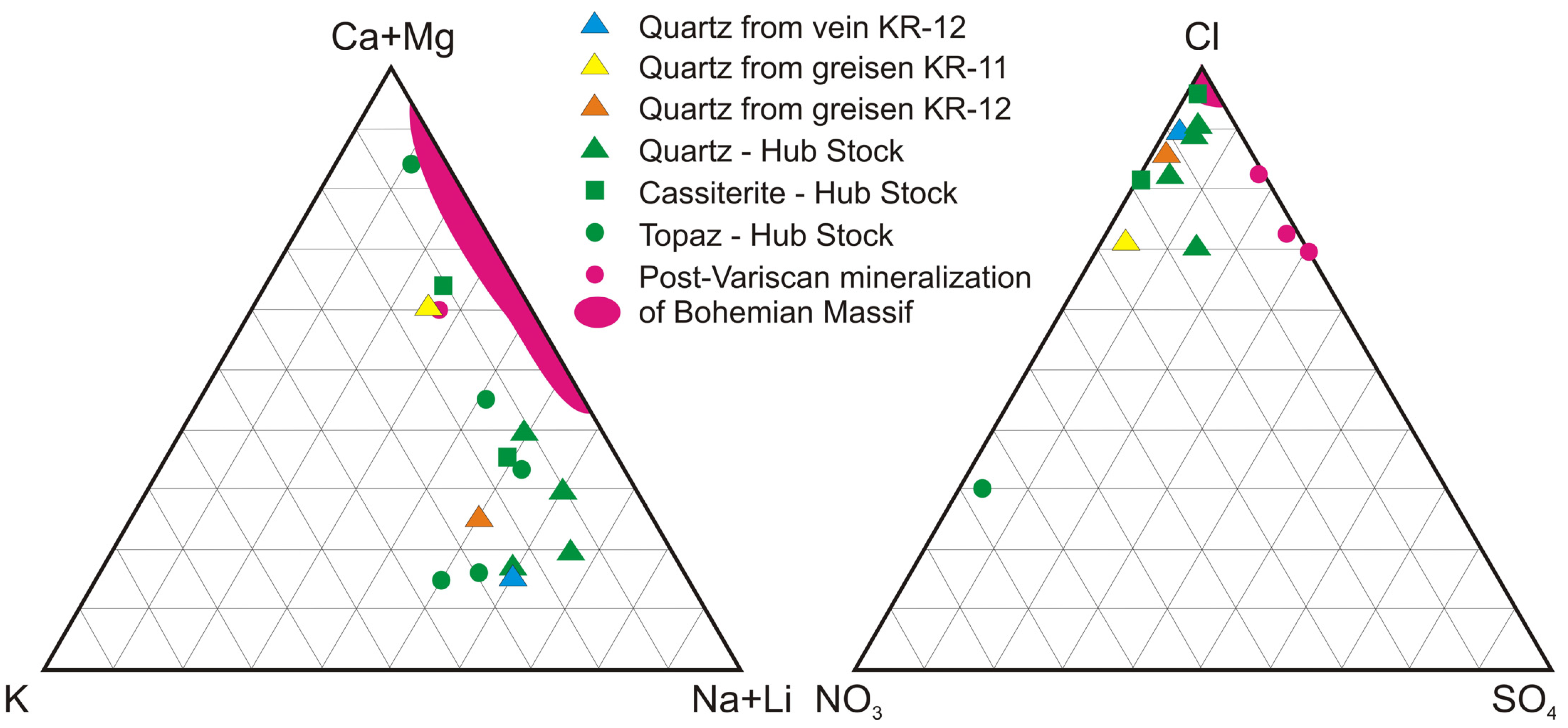 Minerals 14 00086 g015 Minerals 14 00086 g015