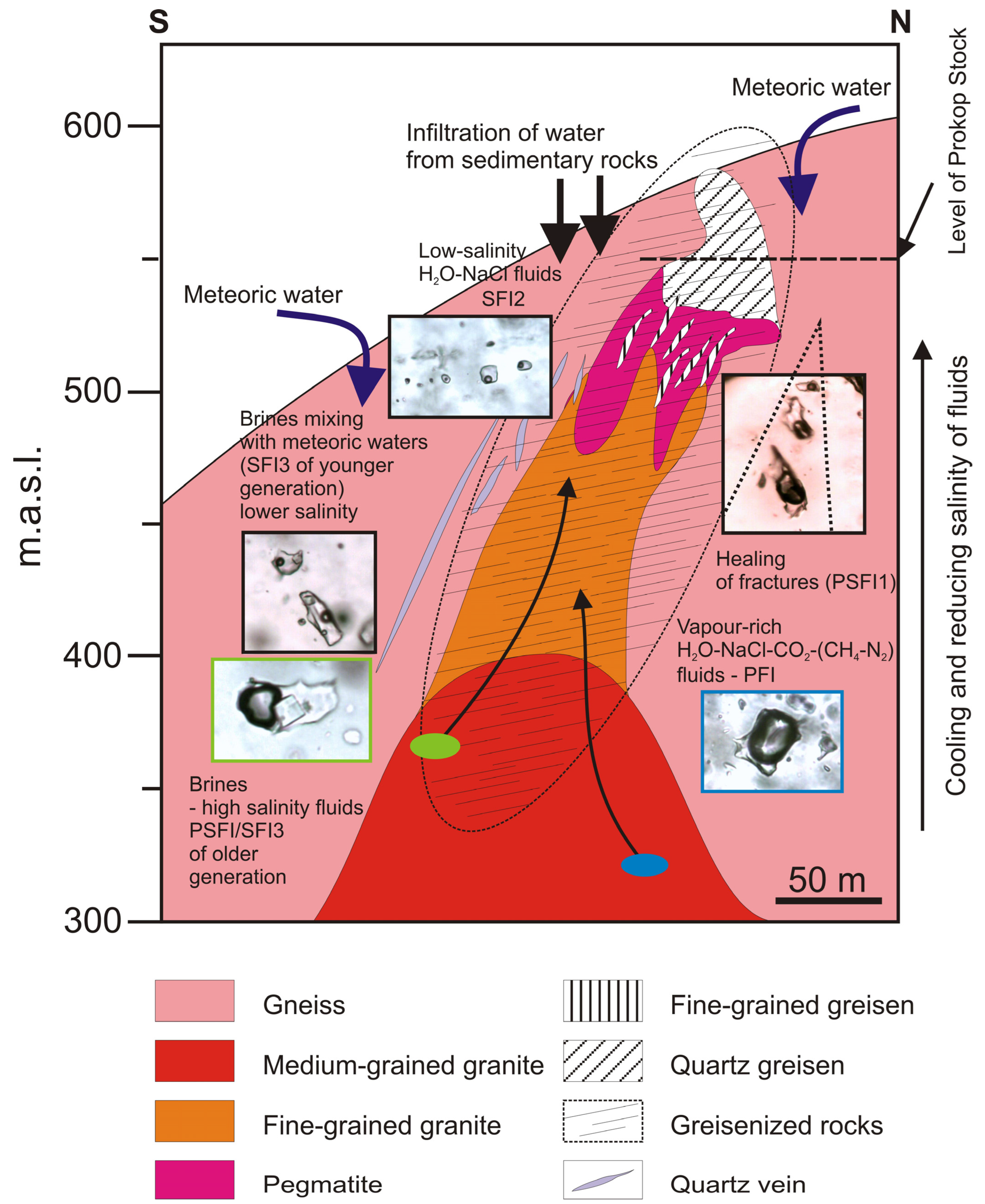 Minerals 14 00086 g018 Minerals 14 00086 g018