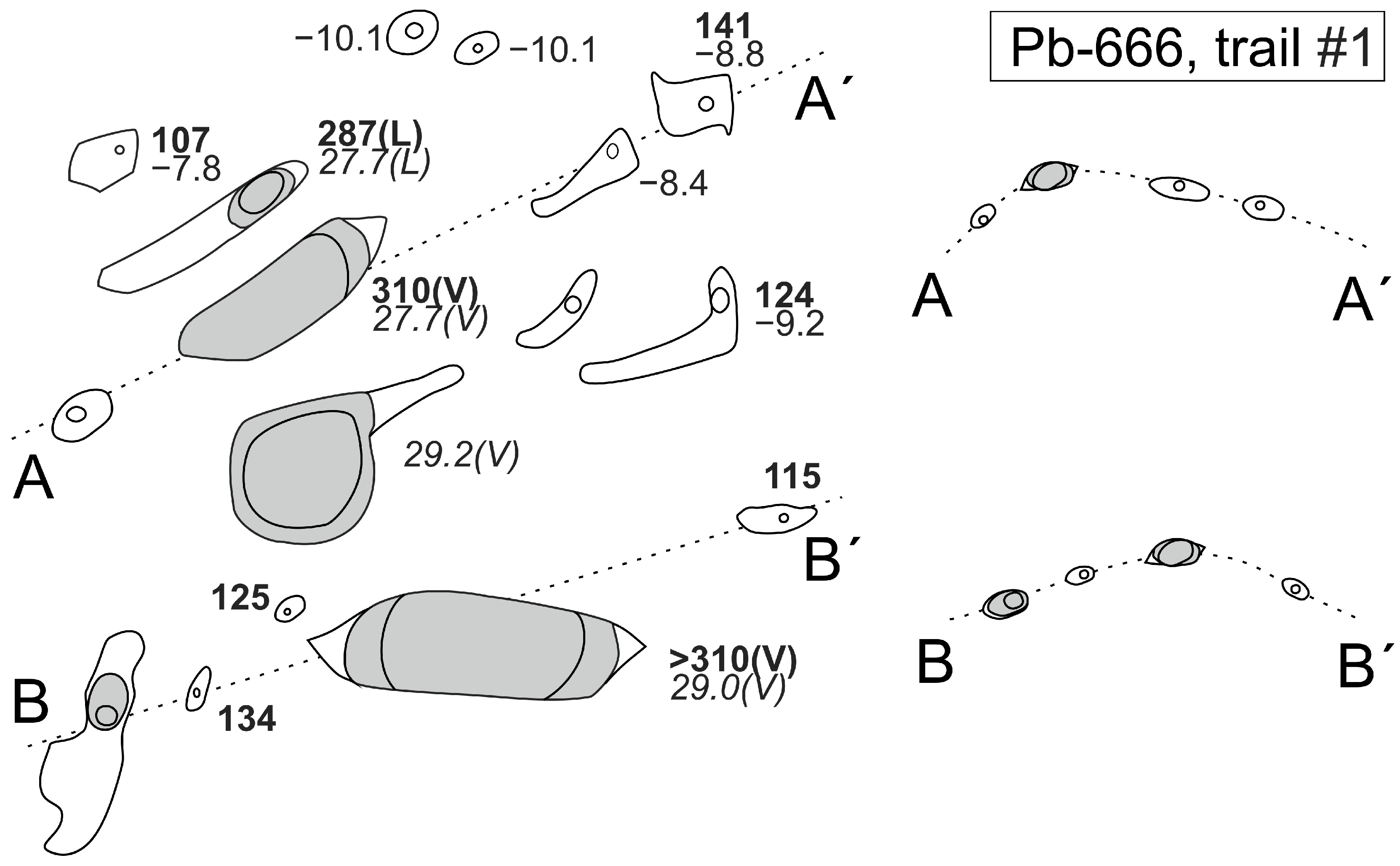 Minerals 14 00087 g005