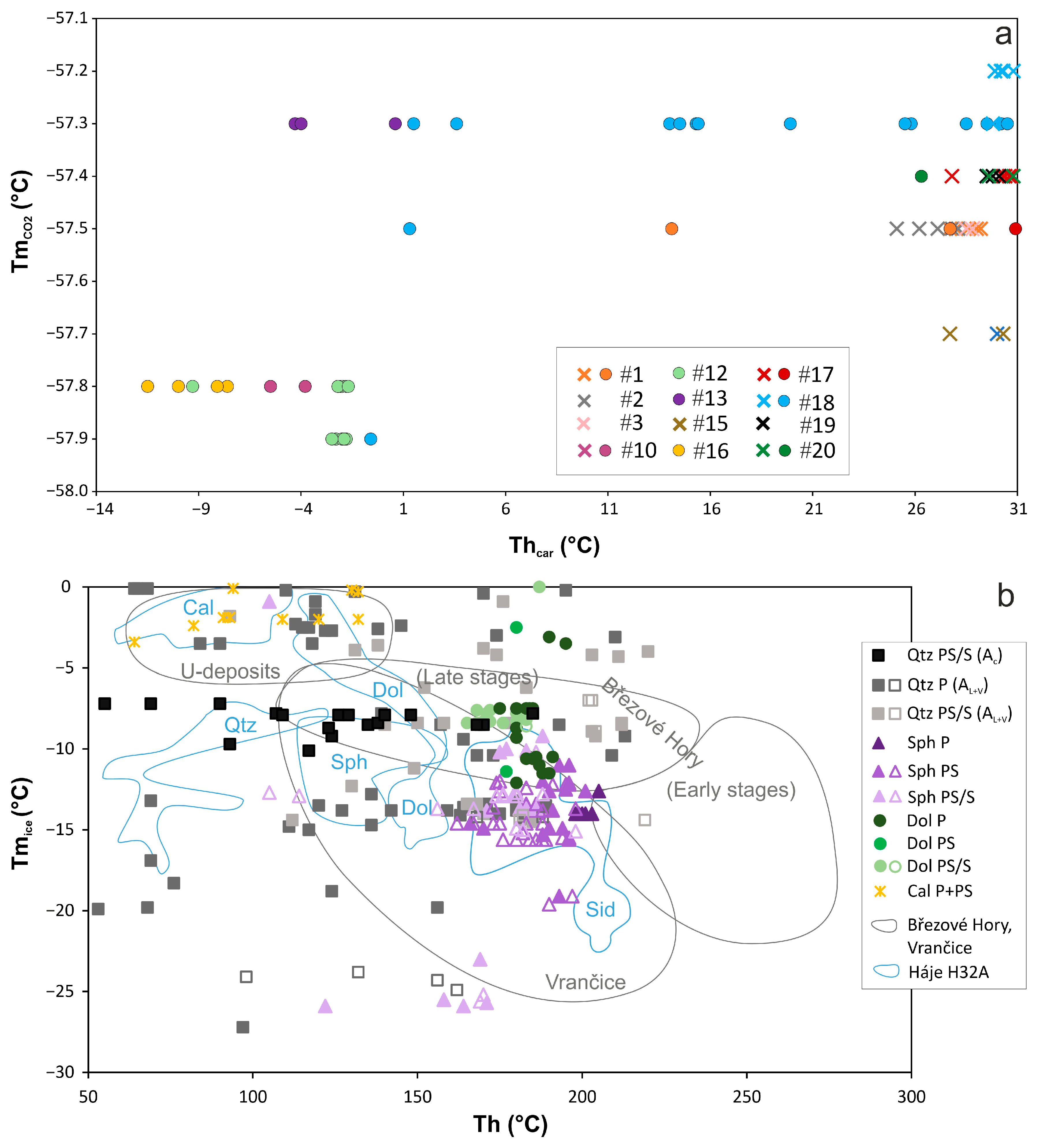 Minerals 14 00087 g008