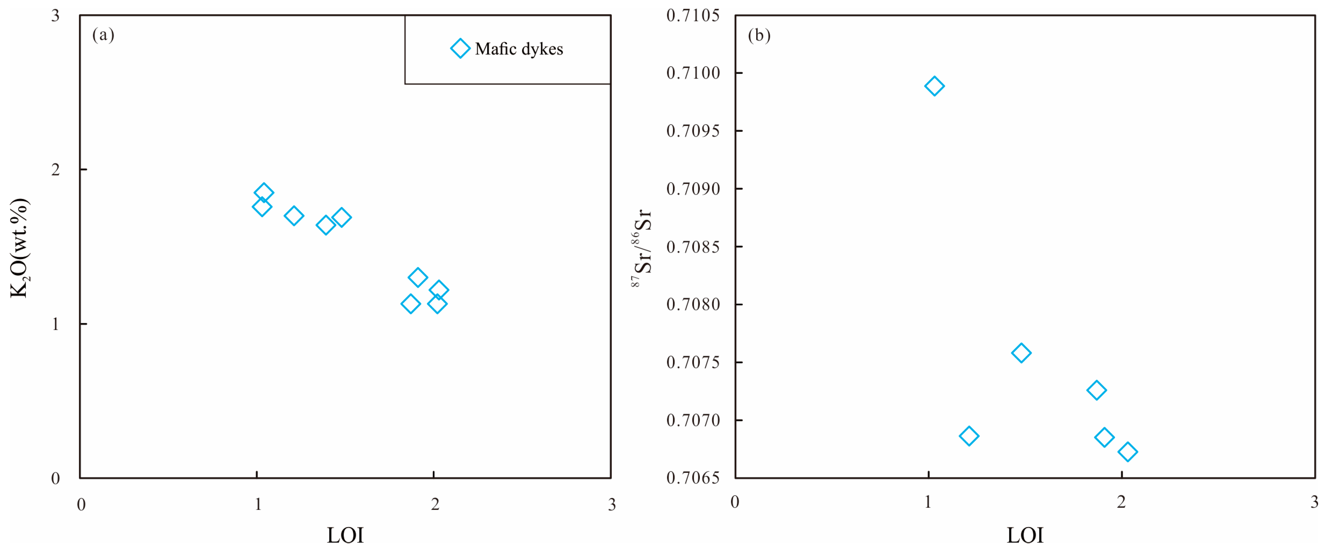 Minerals 14 00089 g006