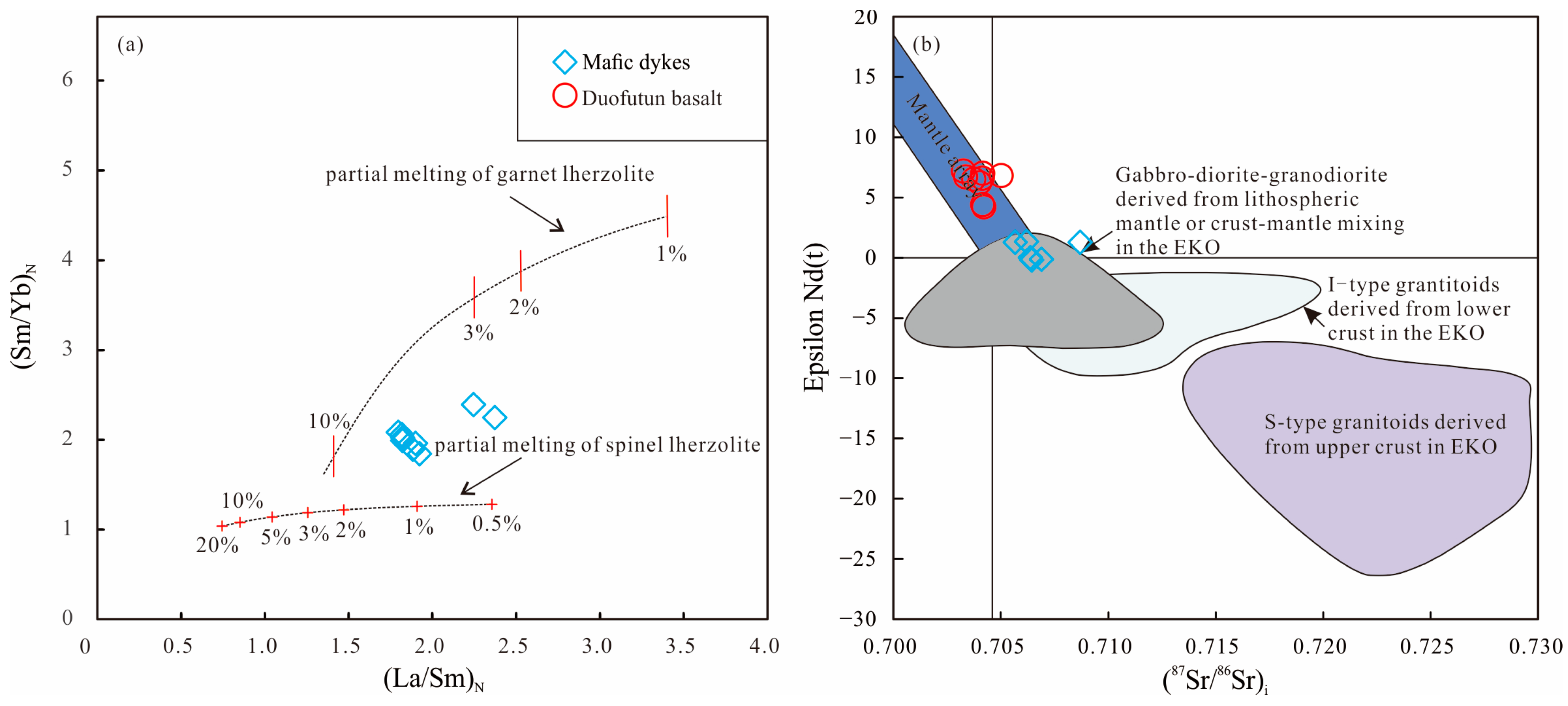 Minerals 14 00089 g007
