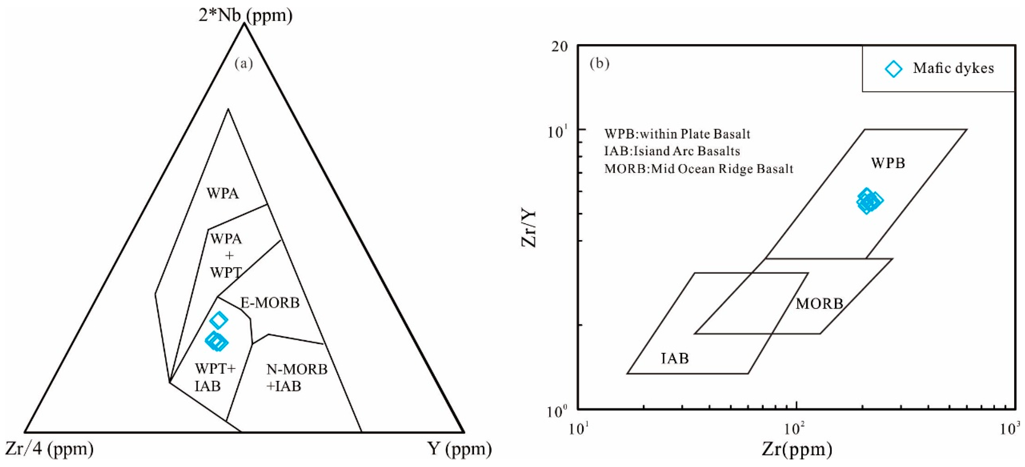 Minerals 14 00089 g009